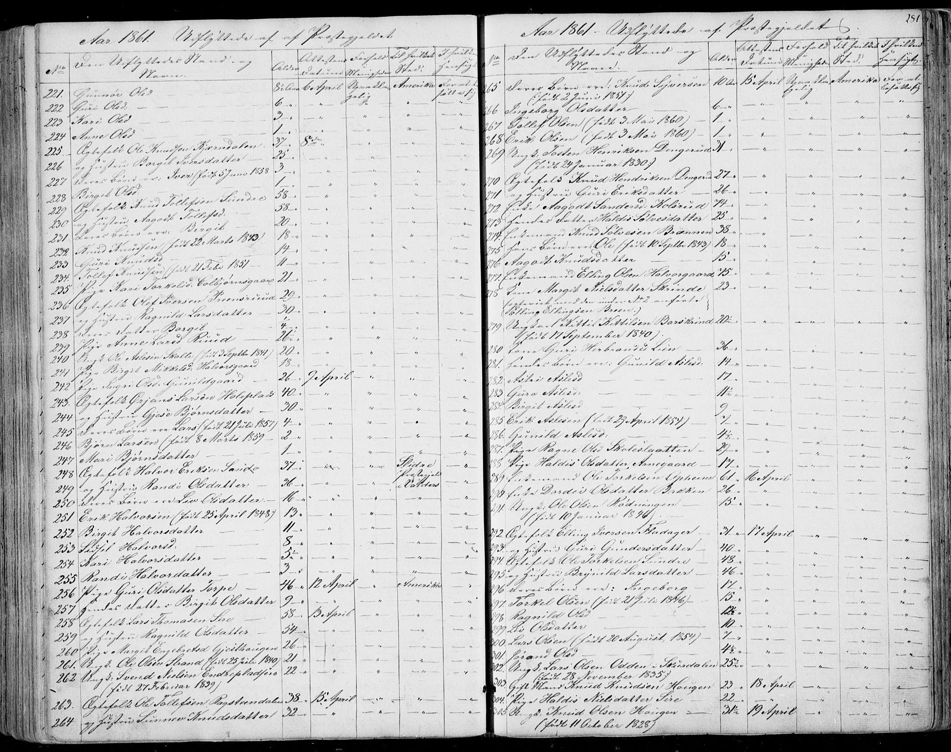 Ål kirkebøker, AV/SAKO-A-249/F/Fa/L0006: Ministerialbok nr. I 6, 1849-1864, s. 281
