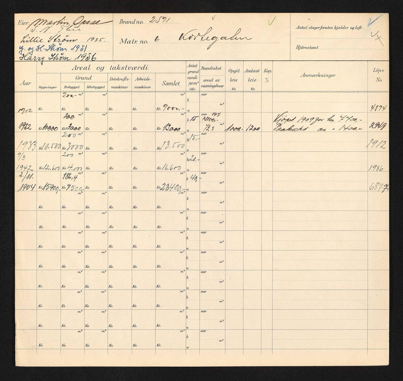 Stavanger kommune. Skattetakstvesenet, BYST/A-0440/F/Fa/Faa/L0026/0006: Skattetakstkort / Kortegata 4 - Kroken - Krossgata 12