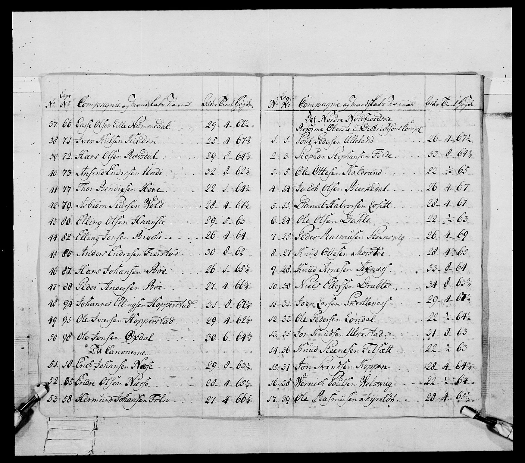 Generalitets- og kommissariatskollegiet, Det kongelige norske kommissariatskollegium, AV/RA-EA-5420/E/Eh/L0089: 1. Bergenhusiske nasjonale infanteriregiment, 1769-1773, s. 352