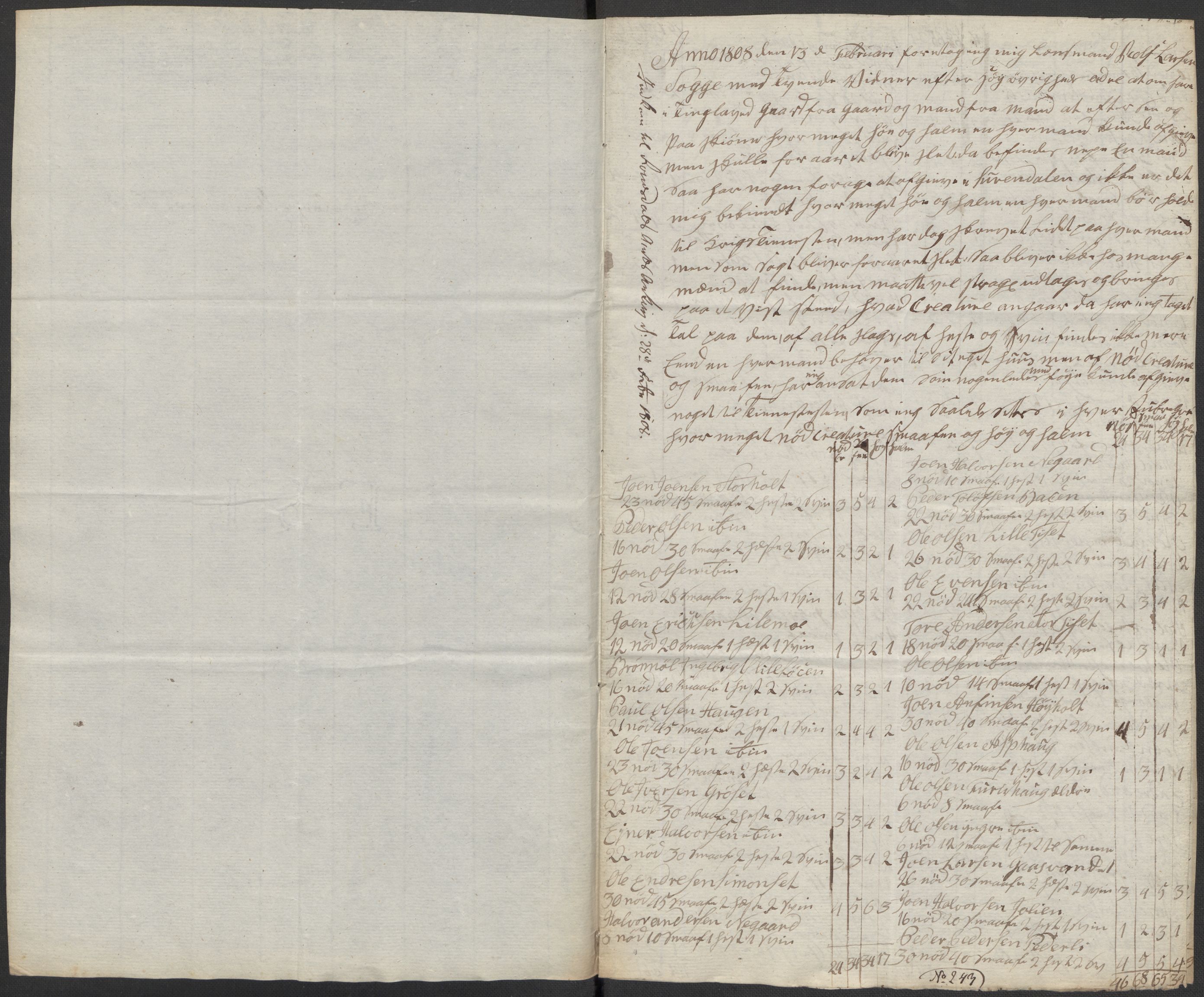 Regjeringskommisjonen 1807-1810, 1. kontor/byrå, RA/EA-2871/Dd/L0011: Kreatur og fôr: Opptelling i Nordre Bergenhus og Romsdal amt, 1808, s. 212
