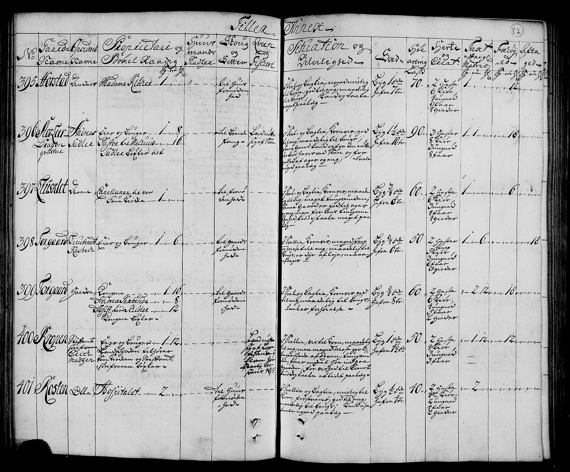 Rentekammeret inntil 1814, Realistisk ordnet avdeling, AV/RA-EA-4070/N/Nb/Nbf/L0160: Strinda og Selbu eksaminasjonsprotokoll, 1723, s. 85