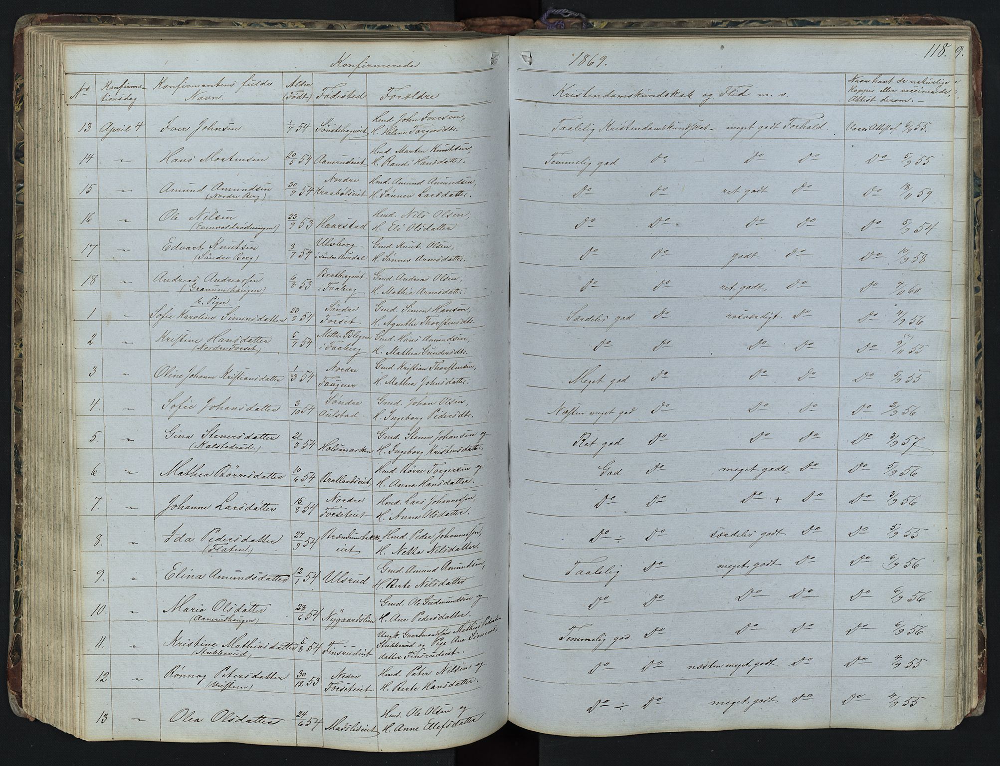 Vestre Gausdal prestekontor, AV/SAH-PREST-094/H/Ha/Hab/L0001: Klokkerbok nr. 1, 1867-1895, s. 118