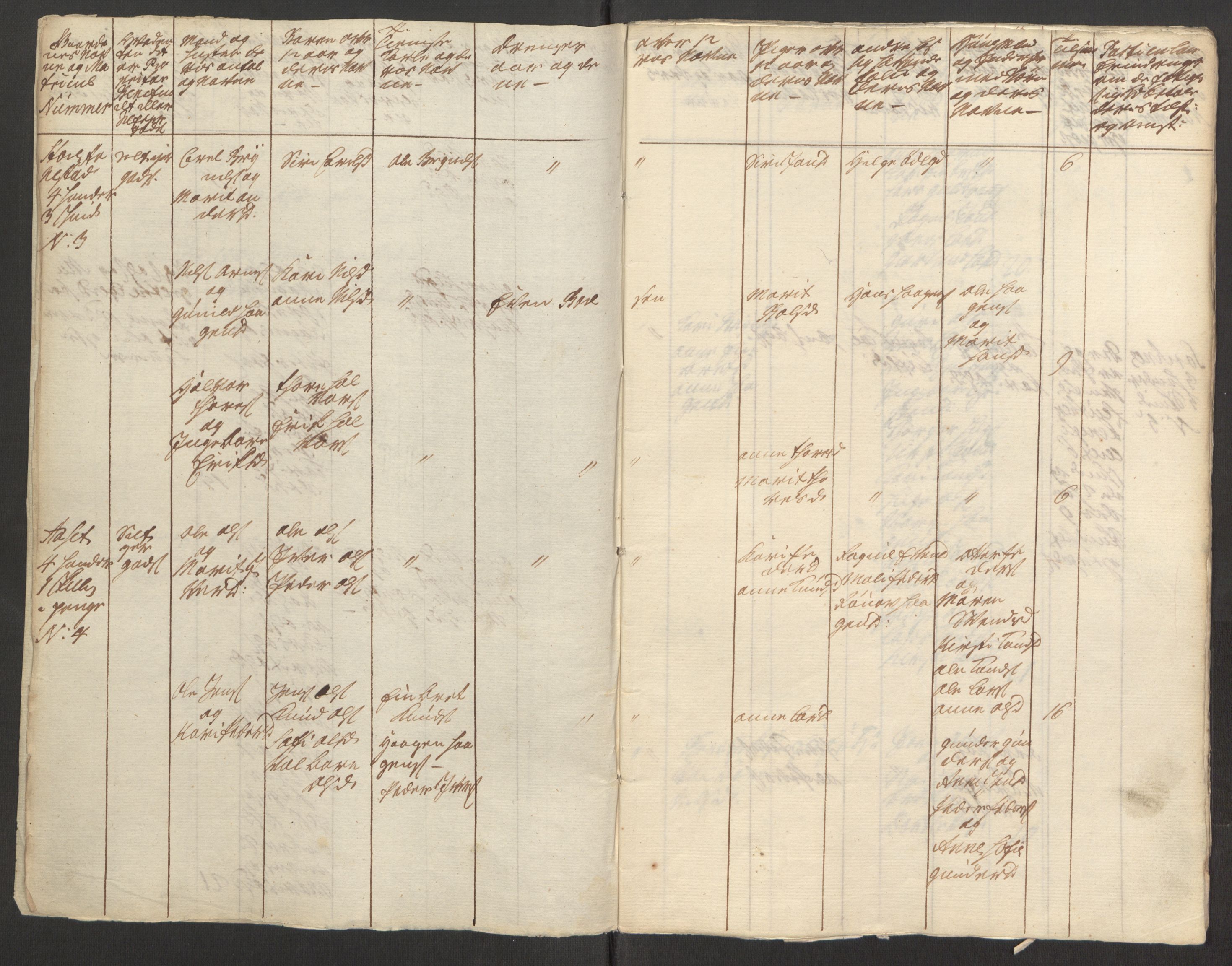 Rentekammeret inntil 1814, Reviderte regnskaper, Fogderegnskap, RA/EA-4092/R15/L1014: Ekstraskatten Østerdal, 1762-1764, s. 302