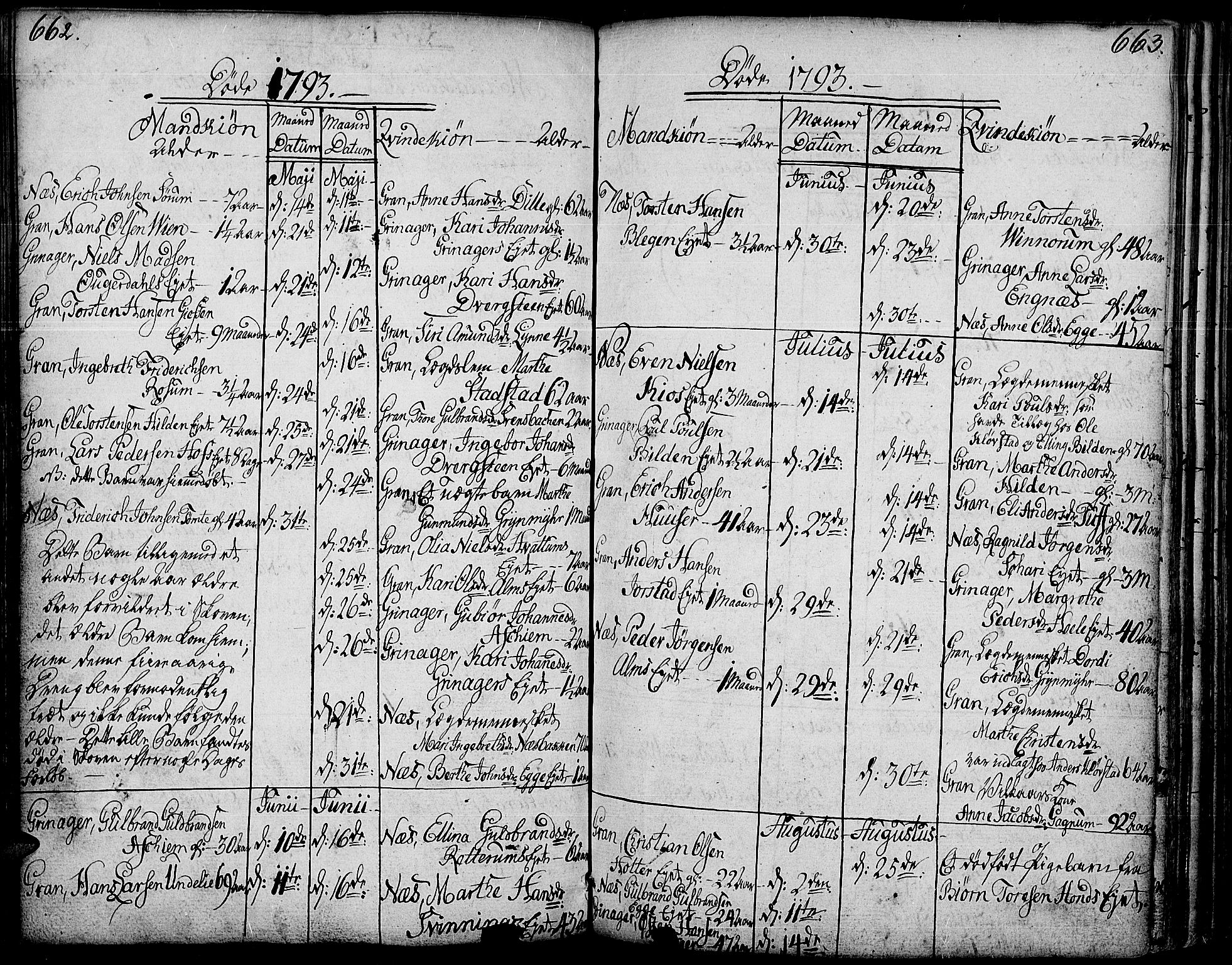 Gran prestekontor, AV/SAH-PREST-112/H/Ha/Haa/L0006: Ministerialbok nr. 6, 1787-1824, s. 662-663