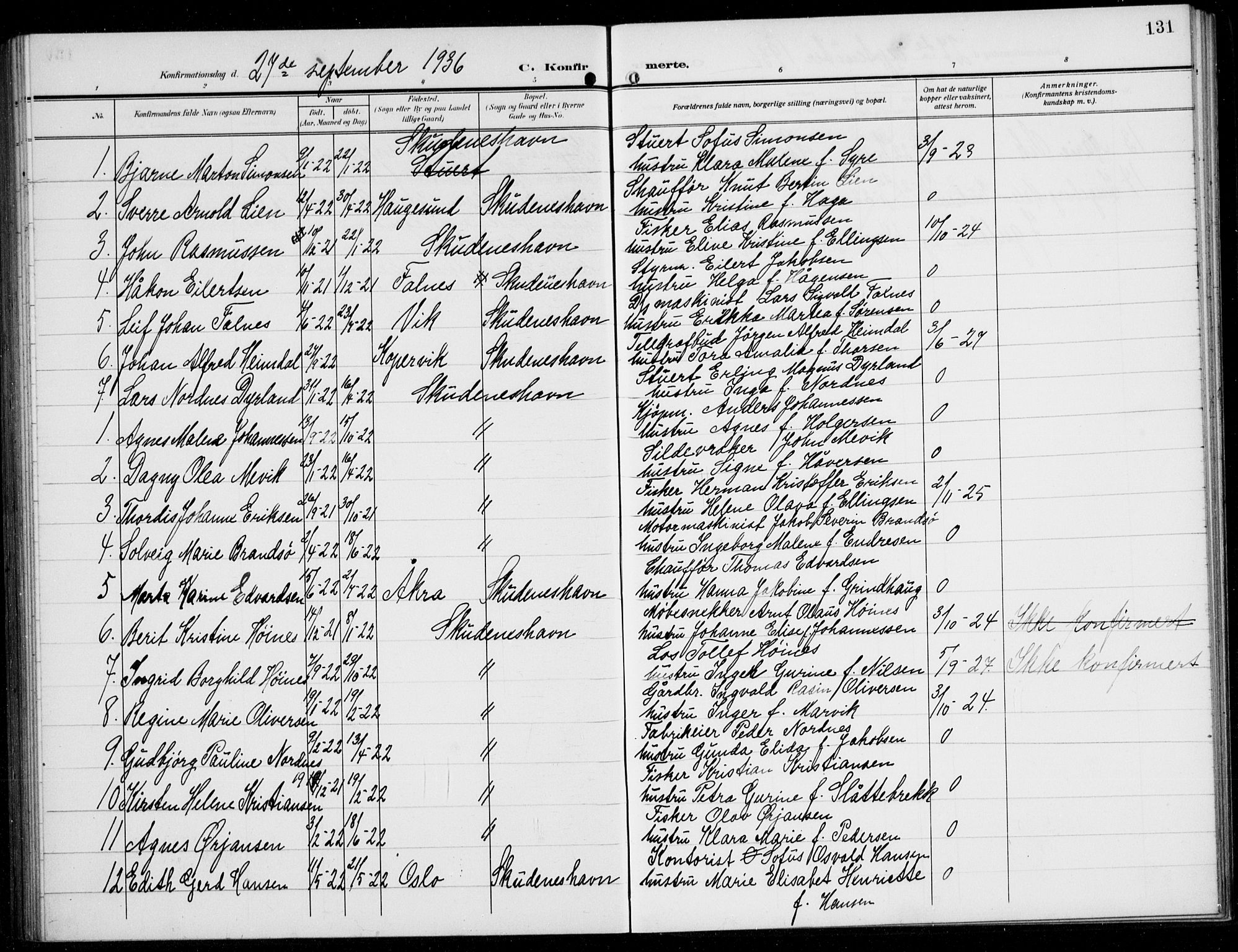 Skudenes sokneprestkontor, AV/SAST-A -101849/H/Ha/Hab/L0010: Klokkerbok nr. B 10, 1908-1936, s. 131