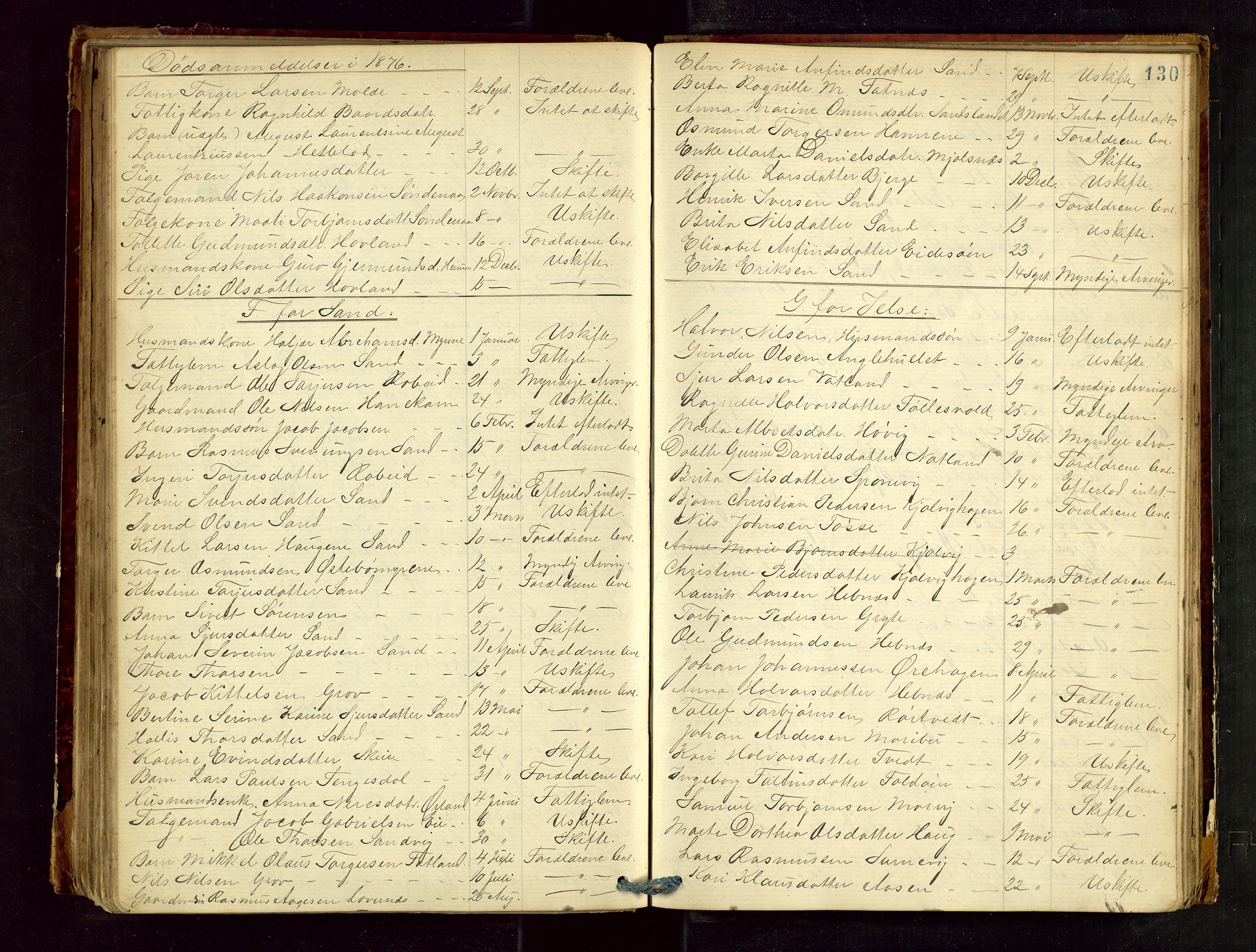 Ryfylke tingrett, AV/SAST-A-100055/001/IV/IVF/L0009: Skifteforhandlingsprotokoll B 3, 1879-1884, s. 130