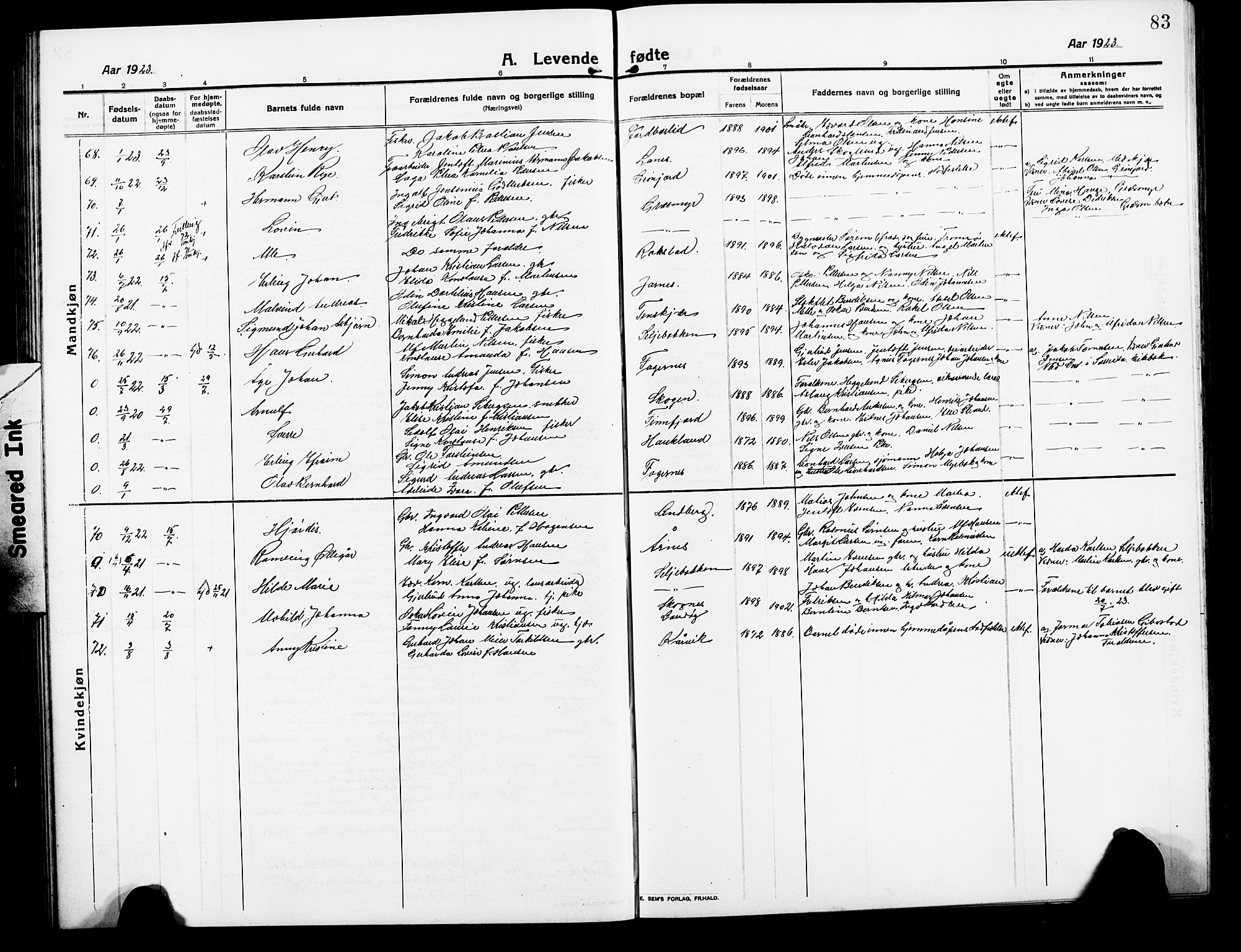 Lenvik sokneprestembete, AV/SATØ-S-1310/H/Ha/Hab/L0009klokker: Klokkerbok nr. 9, 1912-1926, s. 83