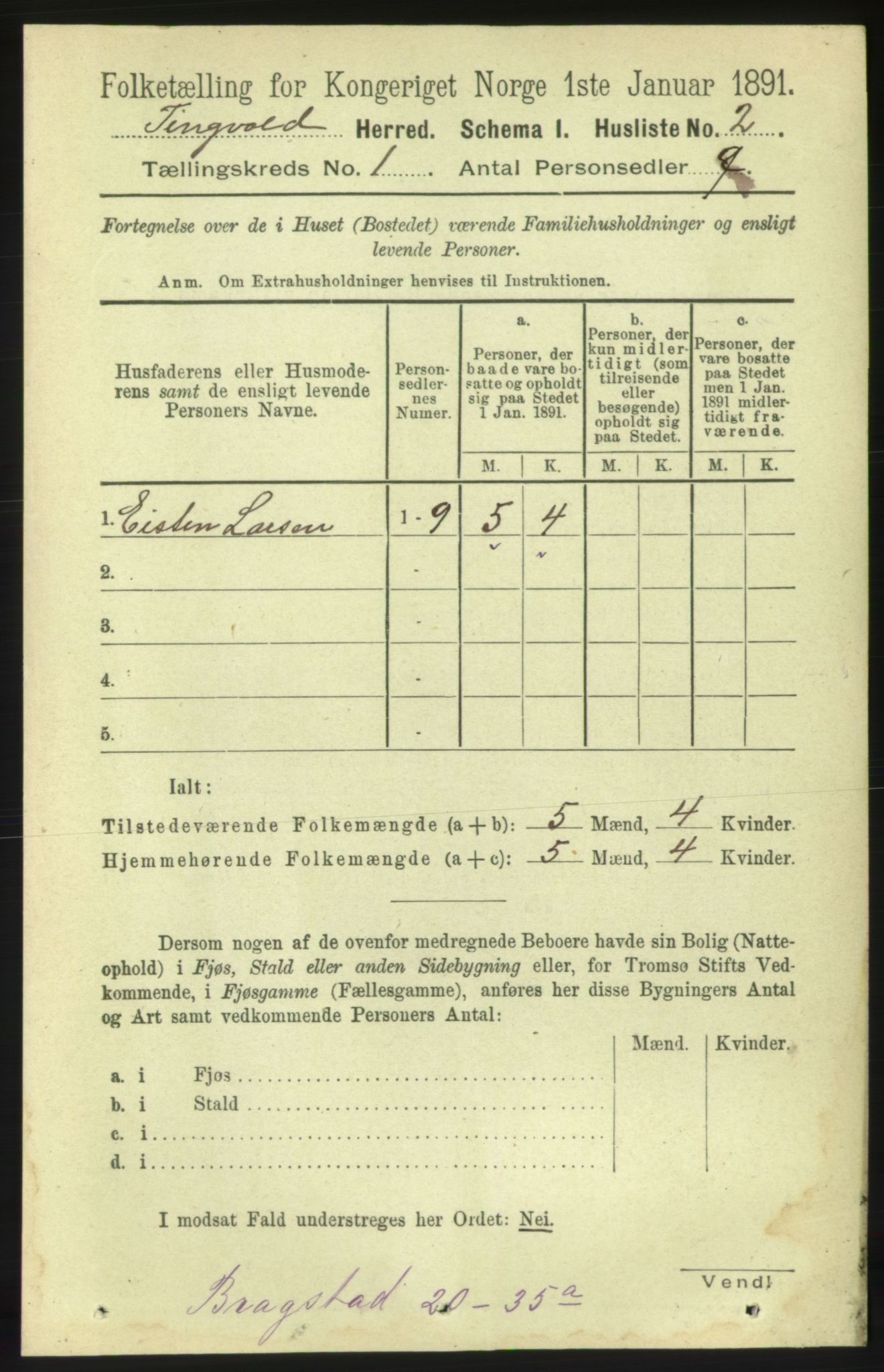 RA, Folketelling 1891 for 1560 Tingvoll herred, 1891, s. 21