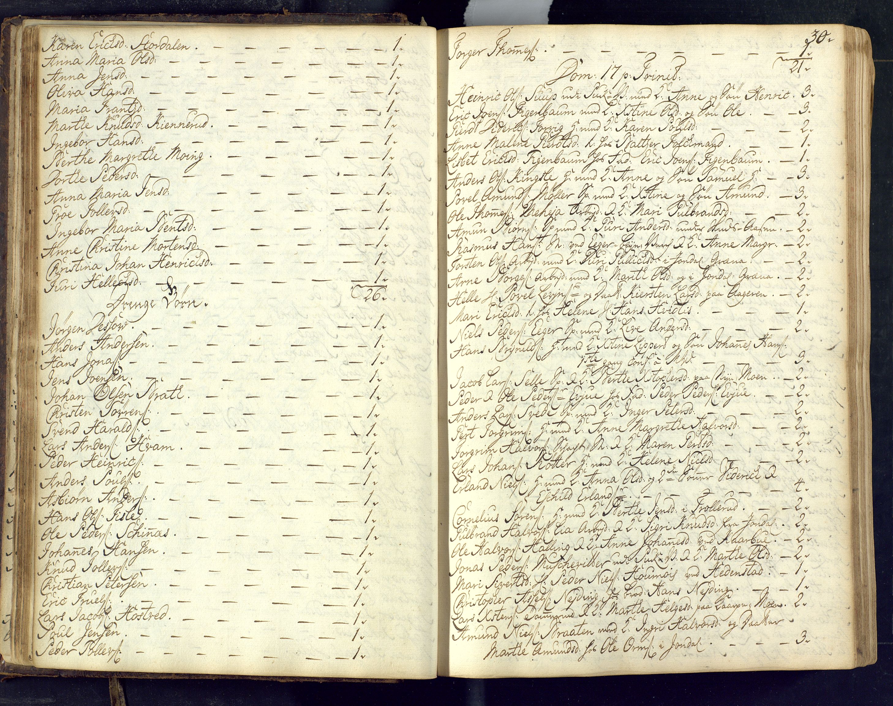 Kongsberg kirkebøker, SAKO/A-22/M/Ma/L0002: Kommunikantprotokoll nr. 2, 1739-1745, s. 30