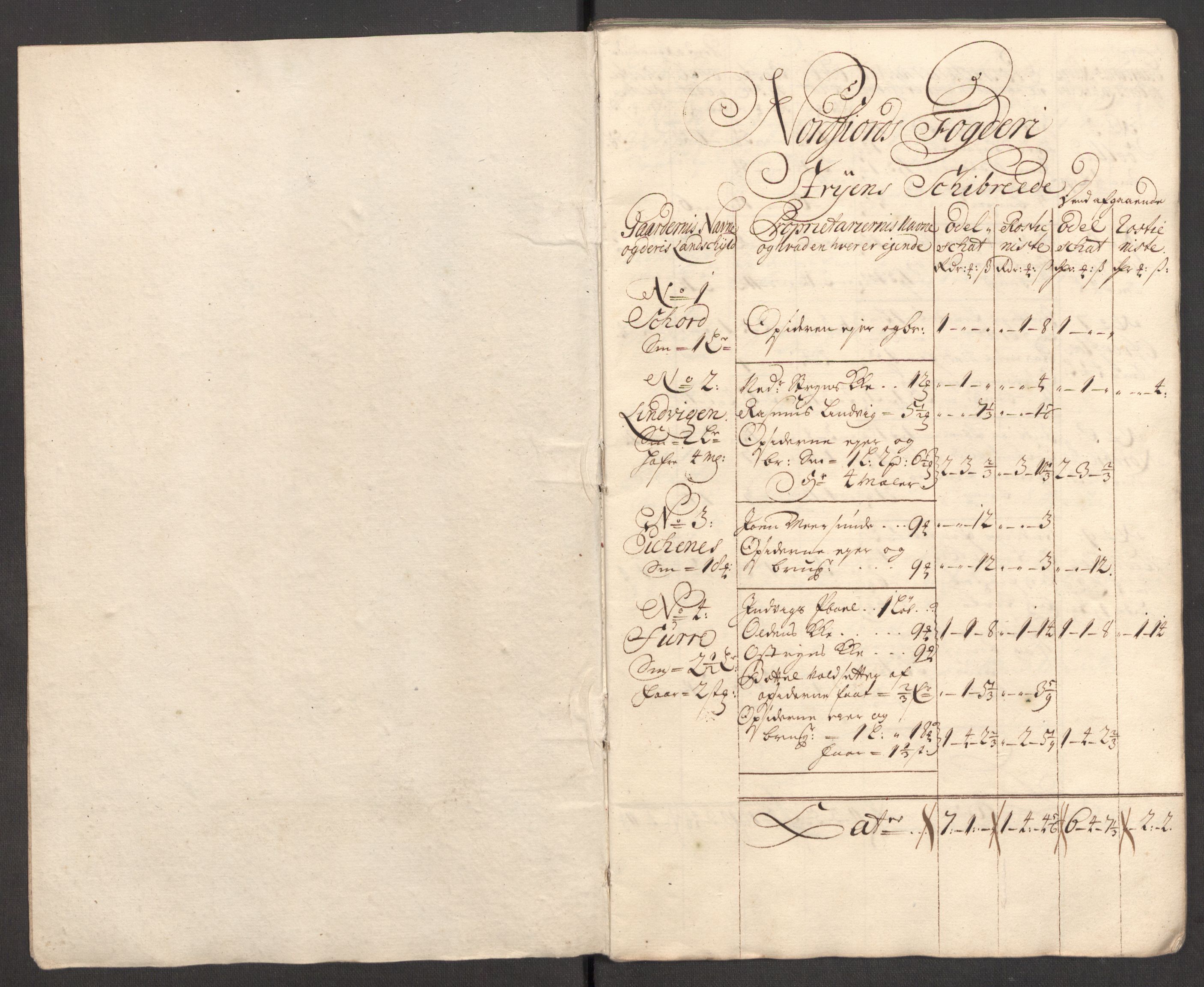 Rentekammeret inntil 1814, Reviderte regnskaper, Fogderegnskap, AV/RA-EA-4092/R53/L3430: Fogderegnskap Sunn- og Nordfjord, 1706-1707, s. 291
