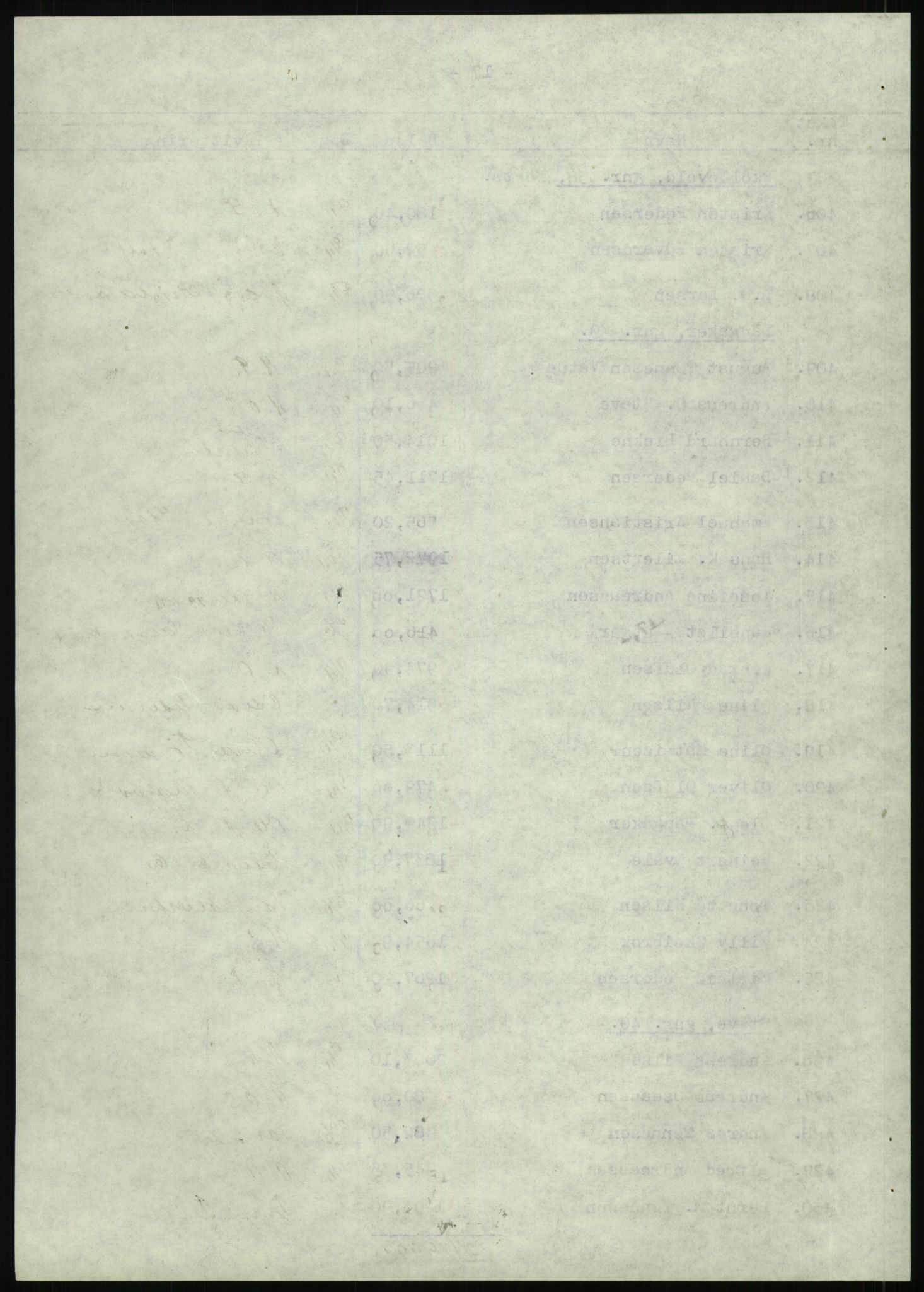 Forsvarsdepartementet, 10. kontor / Oppgjørskontoret, AV/RA-RAFA-1225/D/Db/L0180: Lista oppgjørskontor, 1942-1952, s. 1179