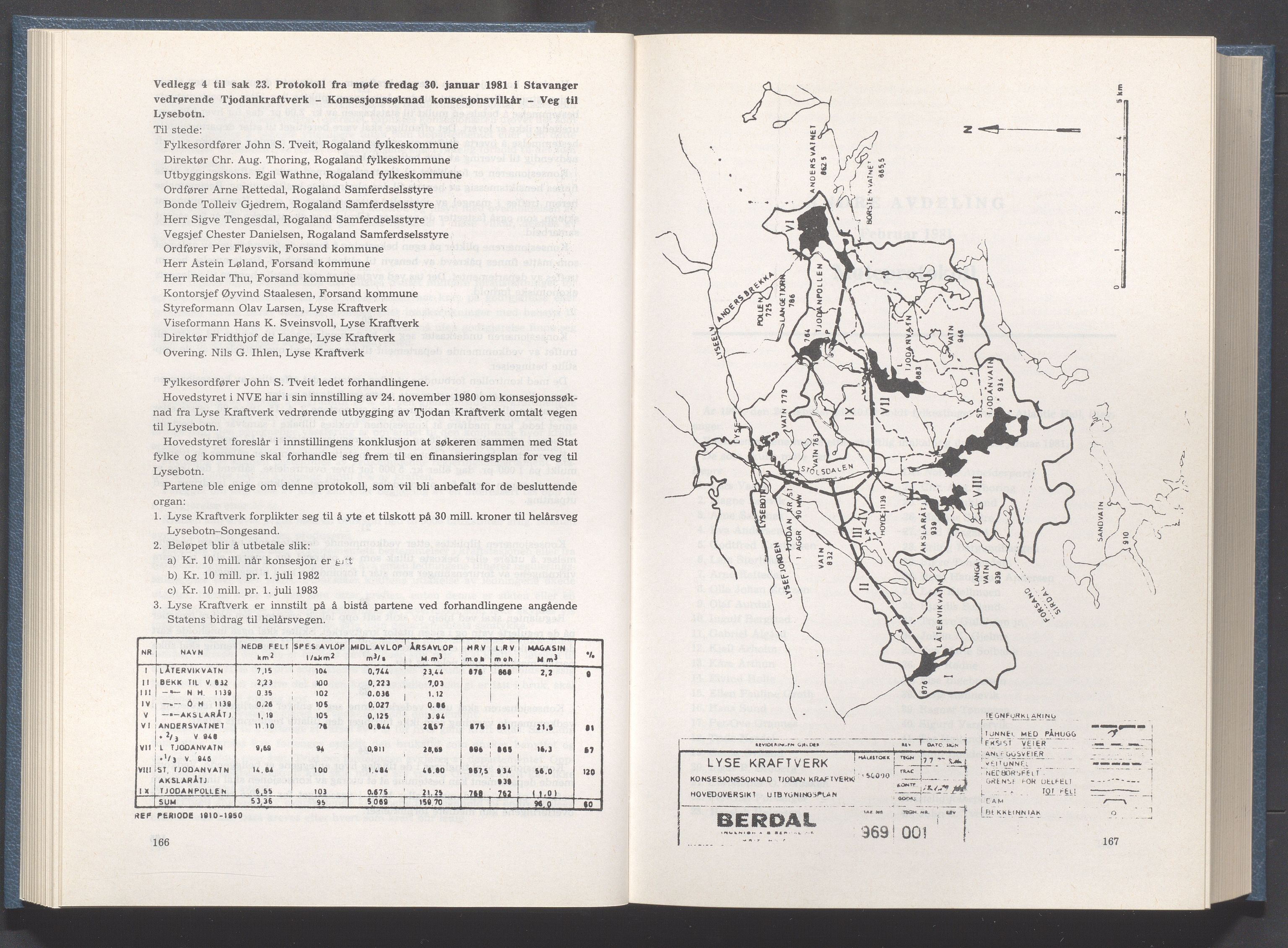 Rogaland fylkeskommune - Fylkesrådmannen , IKAR/A-900/A/Aa/Aaa/L0101: Møtebok , 1981, s. 166-167