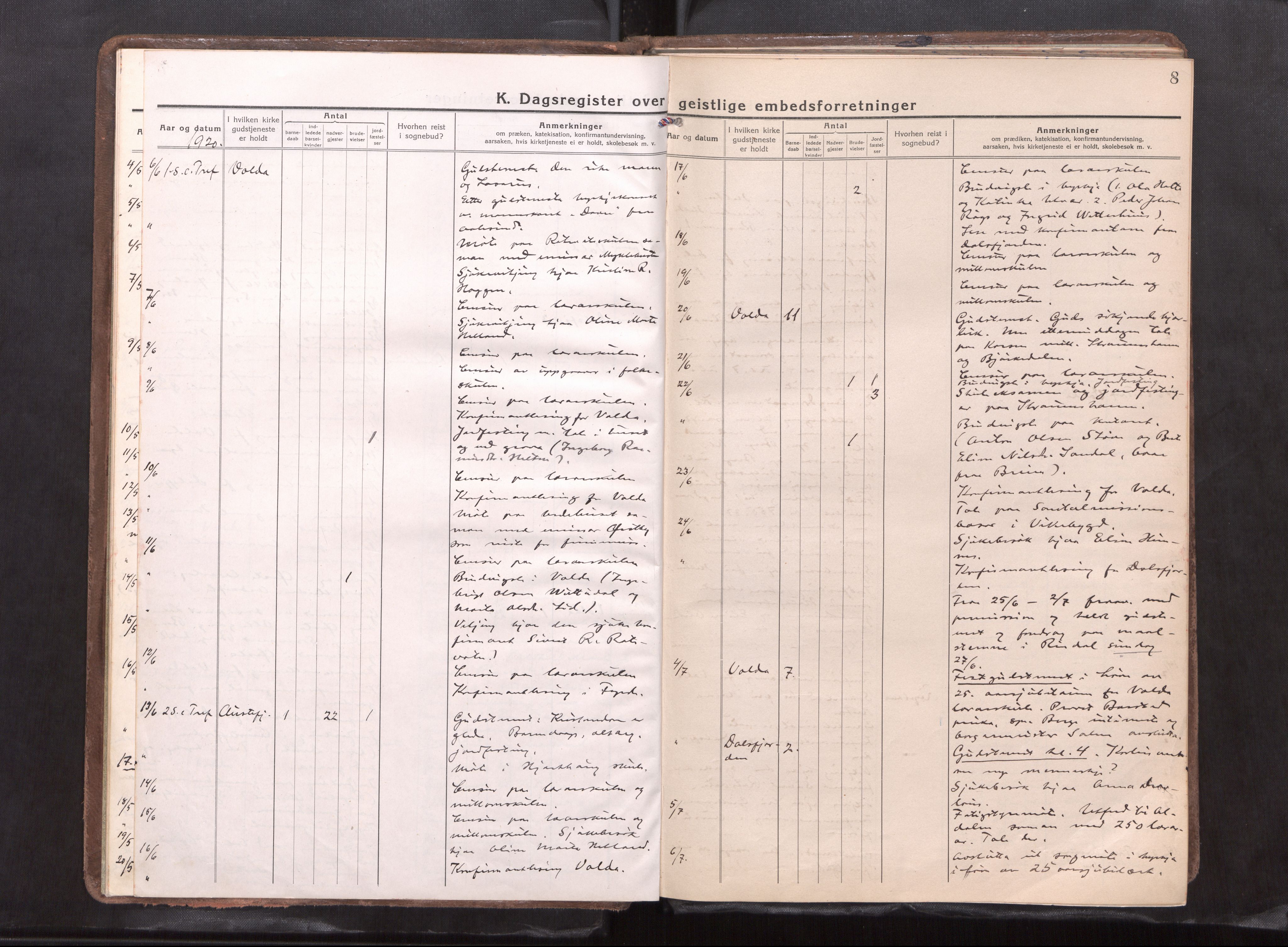 Ministerialprotokoller, klokkerbøker og fødselsregistre - Møre og Romsdal, AV/SAT-A-1454/511/L0147: Dagsregister nr. 511---, 1920-1929, s. 8