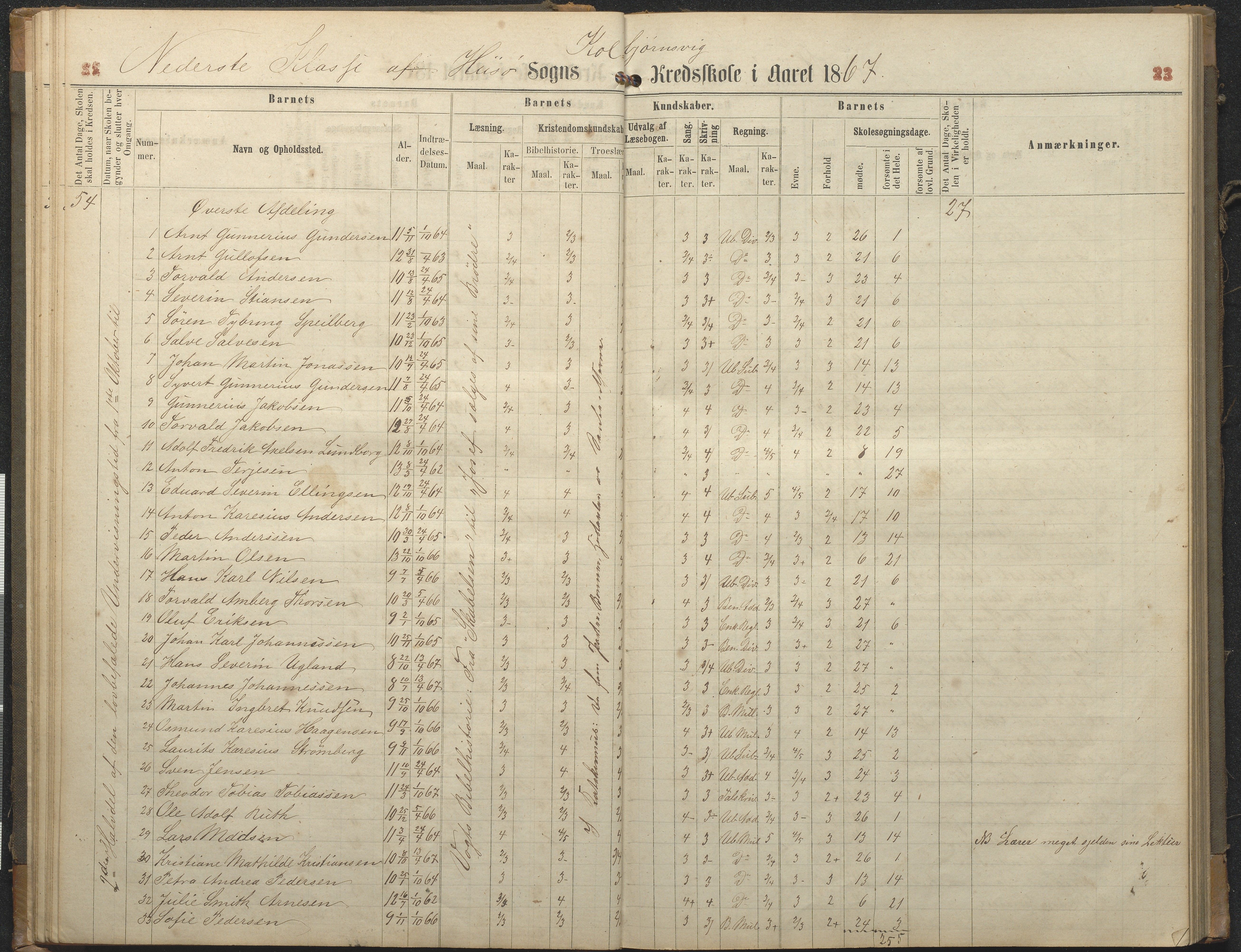 Hisøy kommune frem til 1991, AAKS/KA0922-PK/32/L0006: Skoleprotokoll, 1863-1887, s. 23