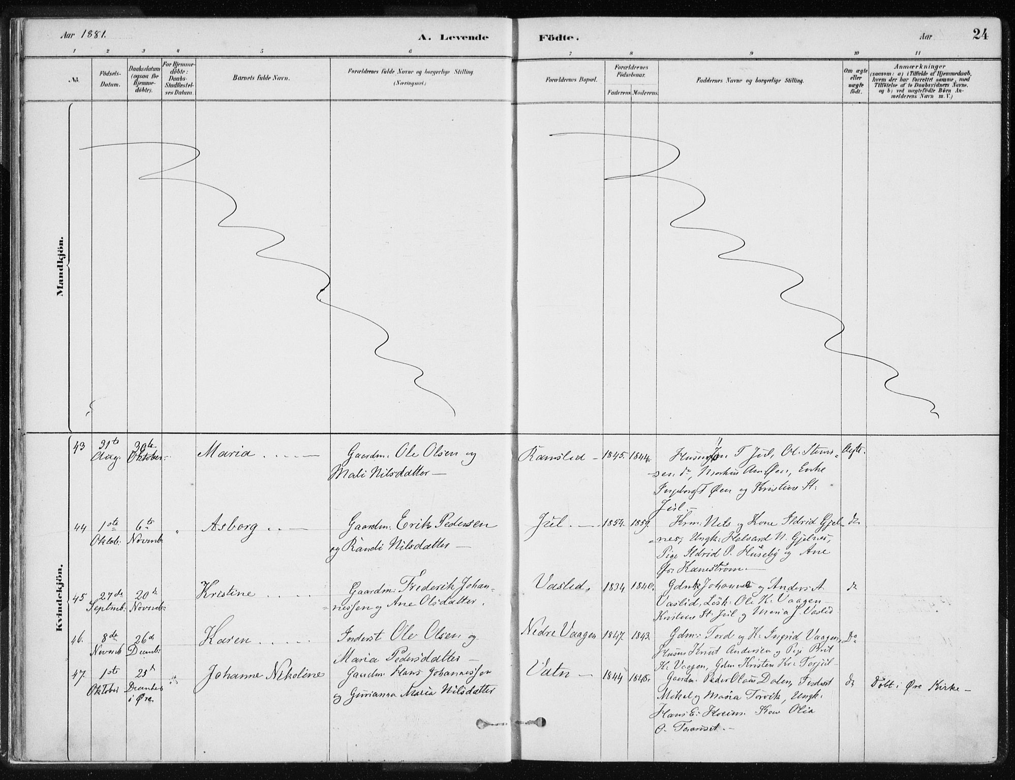 Ministerialprotokoller, klokkerbøker og fødselsregistre - Møre og Romsdal, SAT/A-1454/586/L0987: Ministerialbok nr. 586A13, 1879-1892, s. 24