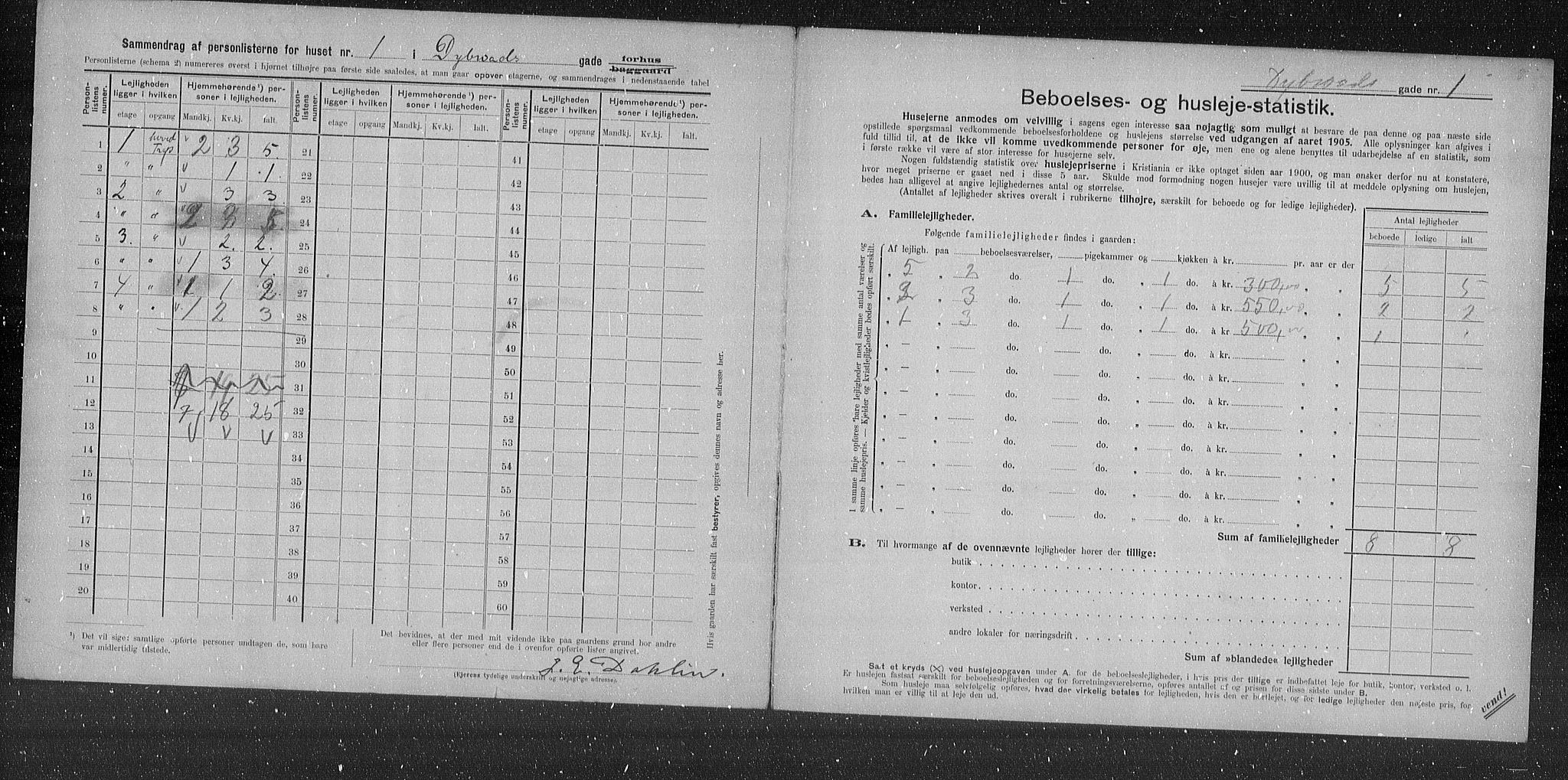 OBA, Kommunal folketelling 31.12.1905 for Kristiania kjøpstad, 1905, s. 9102