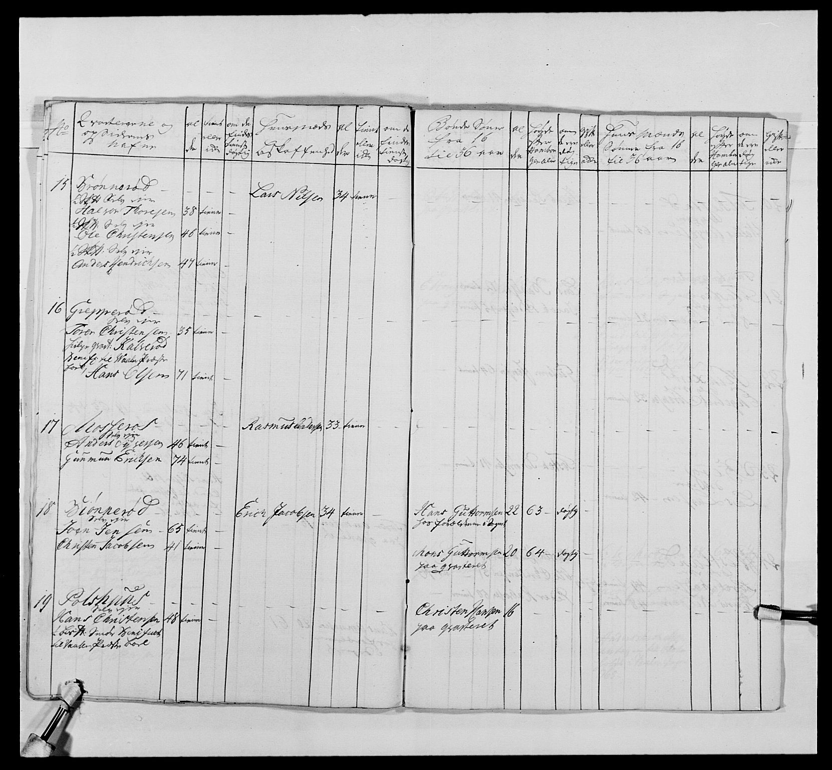 Kommanderende general (KG I) med Det norske krigsdirektorium, AV/RA-EA-5419/E/Ea/L0478: 2. Sønnafjelske dragonregiment, 1765-1767, s. 62