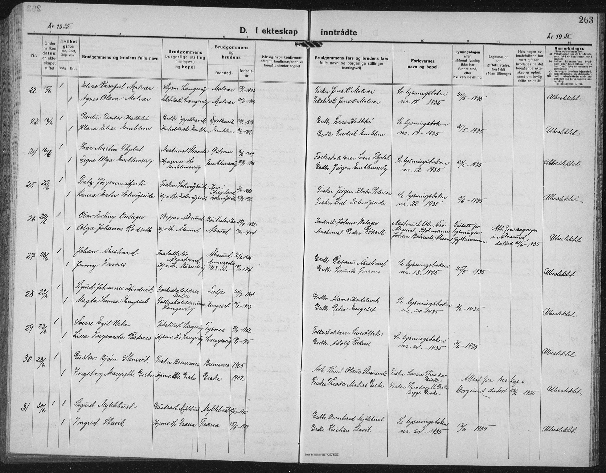 Ministerialprotokoller, klokkerbøker og fødselsregistre - Møre og Romsdal, AV/SAT-A-1454/528/L0436: Klokkerbok nr. 528C17, 1927-1939, s. 263