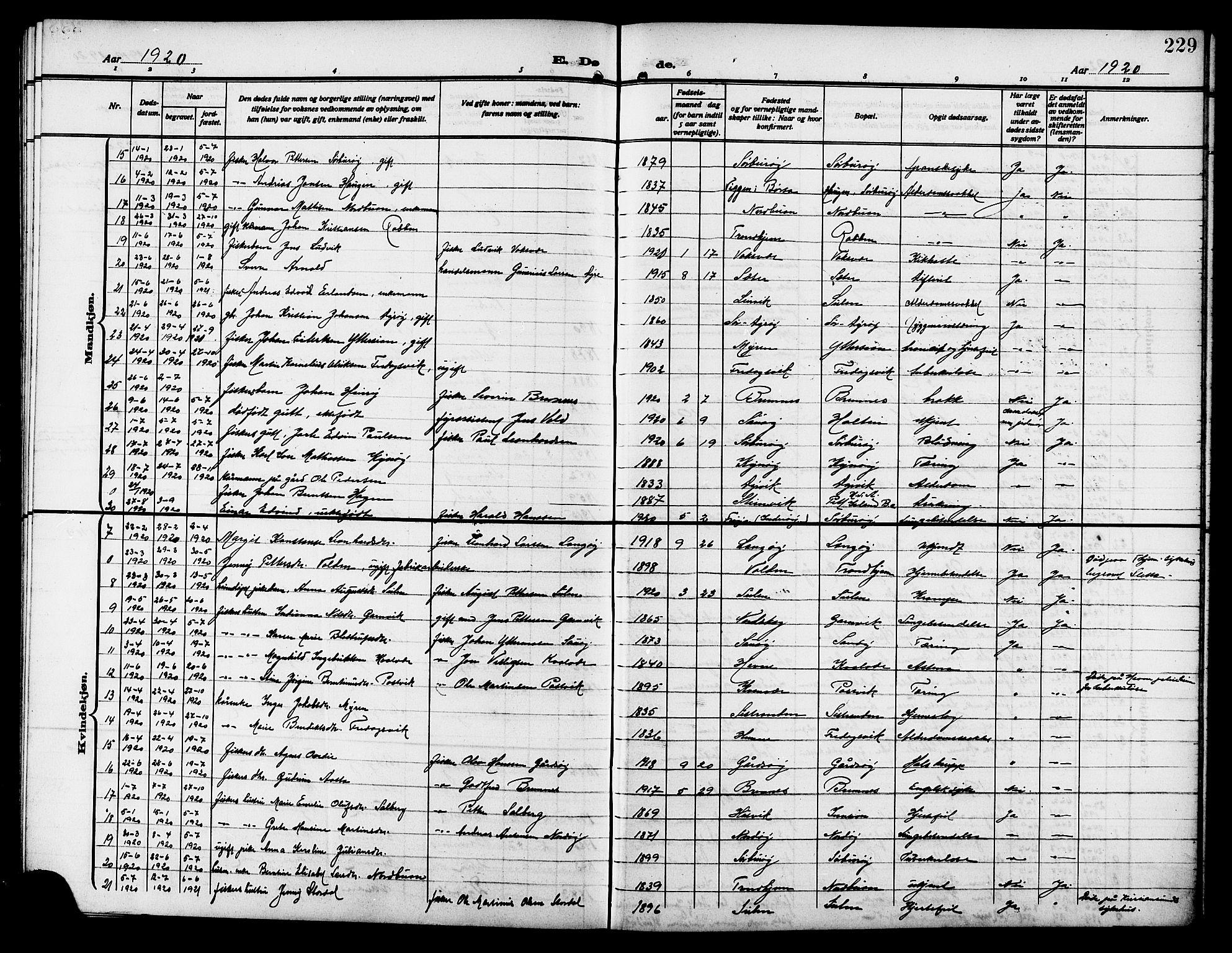 Ministerialprotokoller, klokkerbøker og fødselsregistre - Sør-Trøndelag, AV/SAT-A-1456/640/L0588: Klokkerbok nr. 640C05, 1909-1922, s. 229