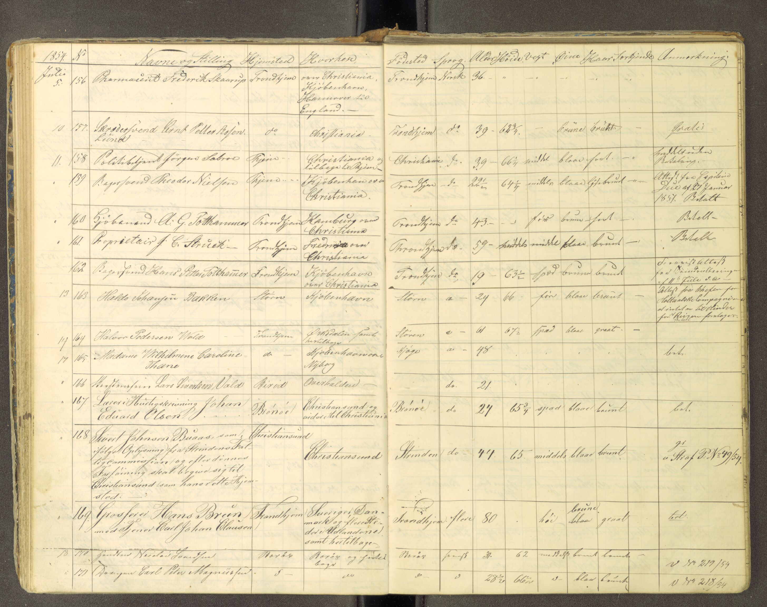 Trondheim politikammer, AV/SAT-A-1887/1/30/L0010: Passprotokoll. Utstedte pass 1850-1855. Innleverte pass 1850-1860, 1850-1860