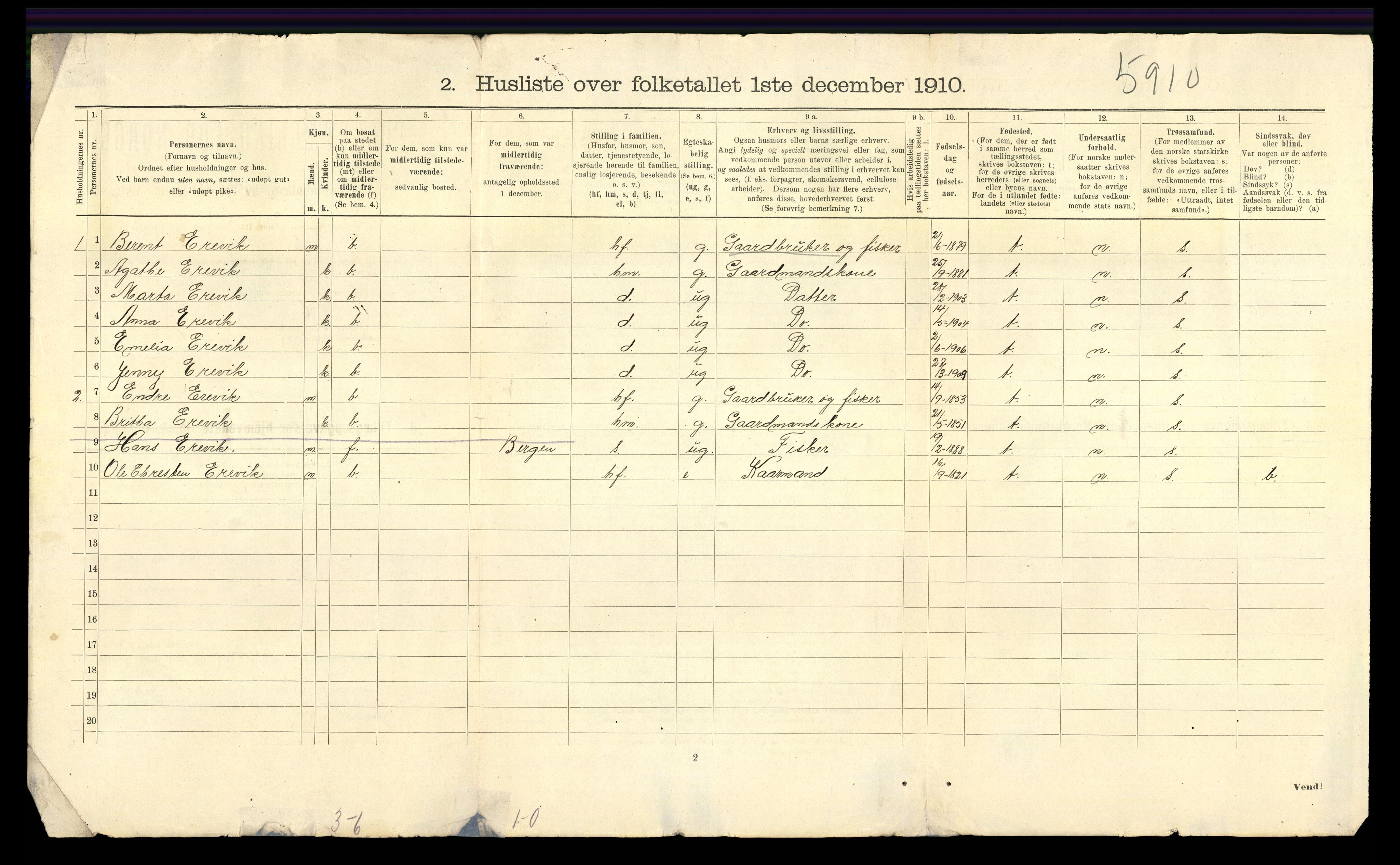 RA, Folketelling 1910 for 1218 Finnås herred, 1910, s. 61