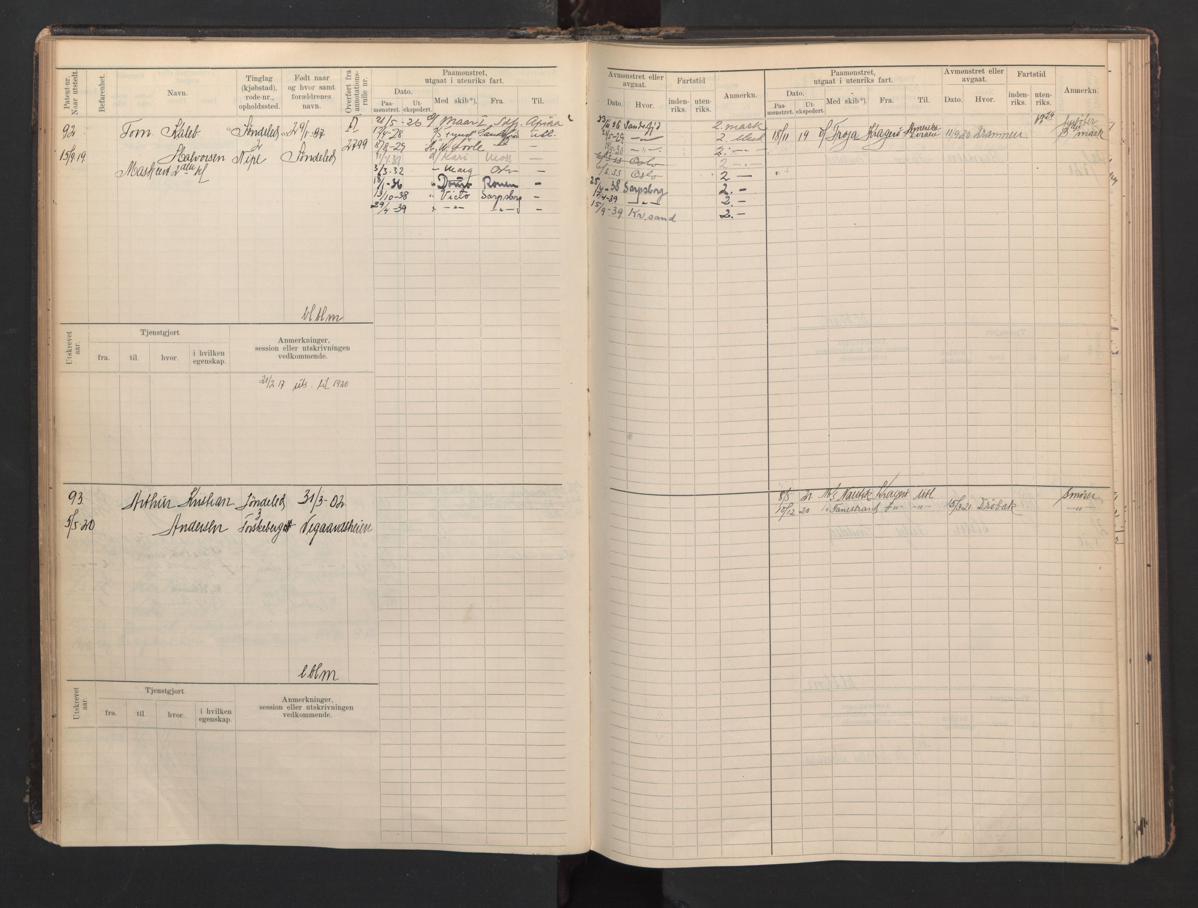 Risør mønstringskrets, AV/SAK-2031-0010/F/Fb/L0007: Hovedrulle B nr 1-265, Q-7, 1894-1948, s. 50