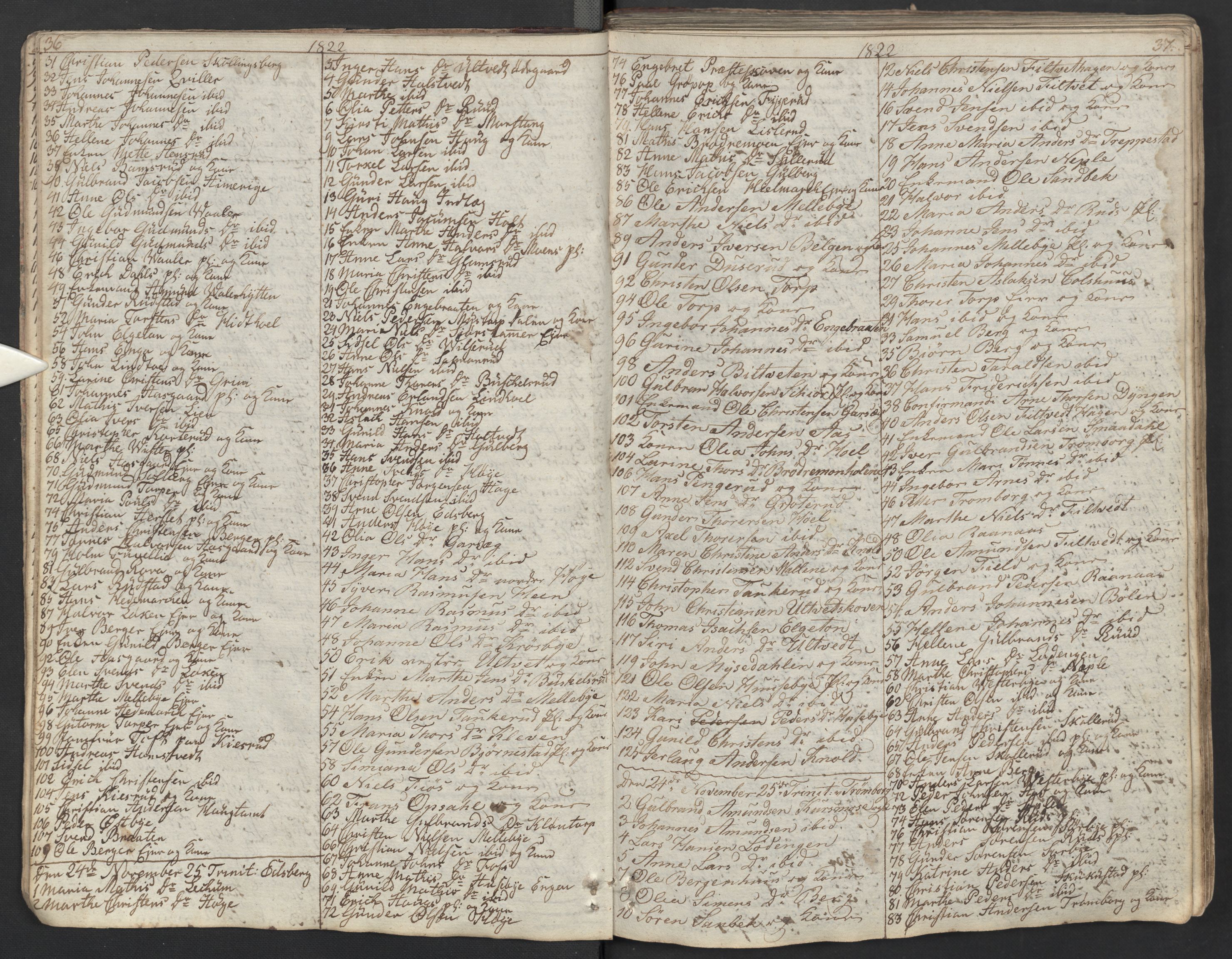 Eidsberg prestekontor Kirkebøker, AV/SAO-A-10905/M/Ma/L0002: Kommunikantprotokoll nr. I 2, 1821-1841, s. 36-37