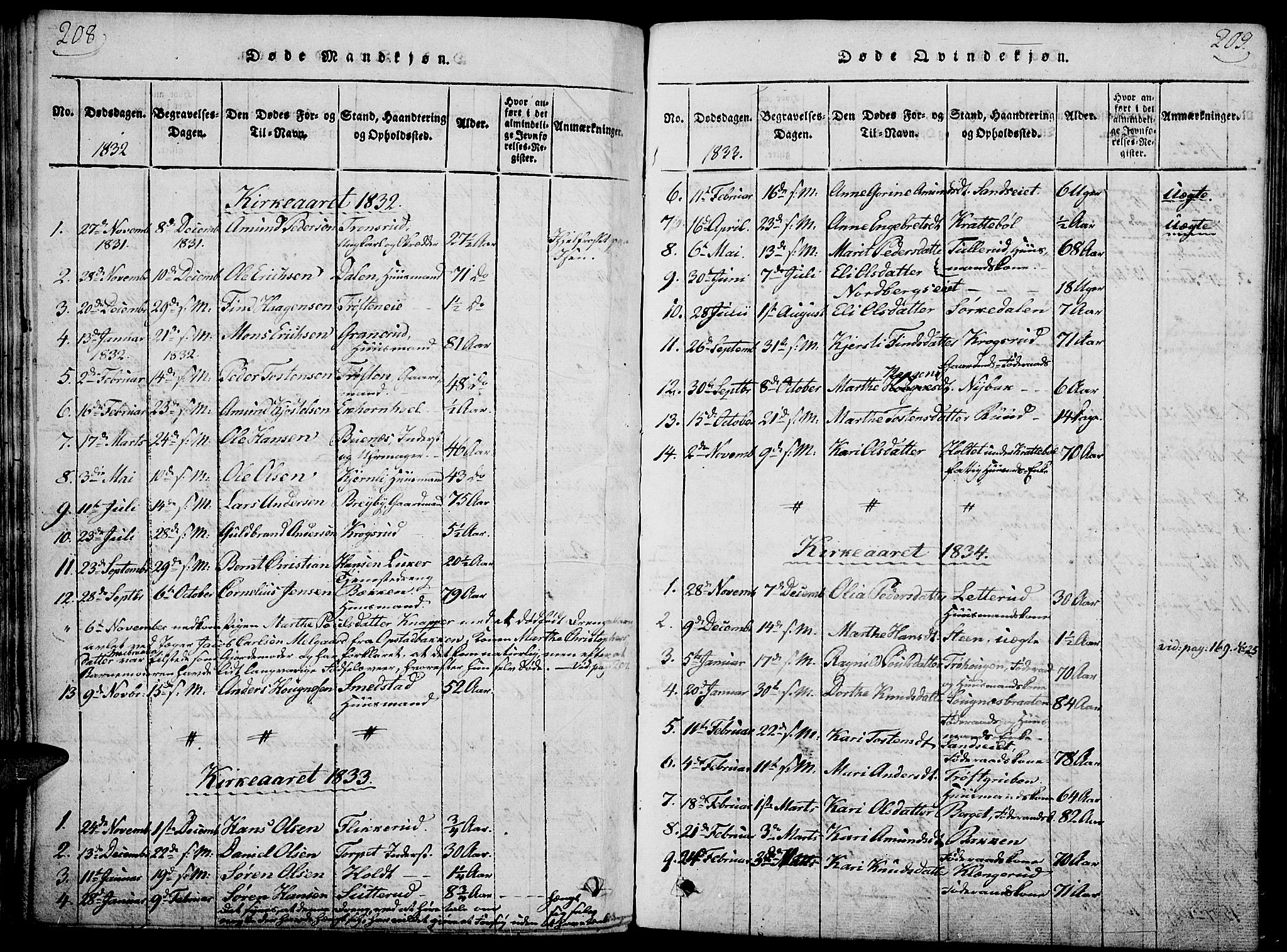 Nord-Odal prestekontor, AV/SAH-PREST-032/H/Ha/Haa/L0001: Ministerialbok nr. 1, 1819-1838, s. 208-209