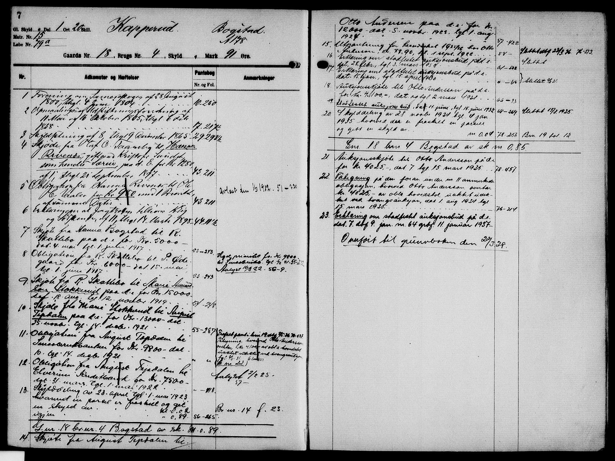 Solør tingrett, AV/SAH-TING-008/H/Ha/Hak/L0002: Panteregister nr. II, 1900-1935, s. 7