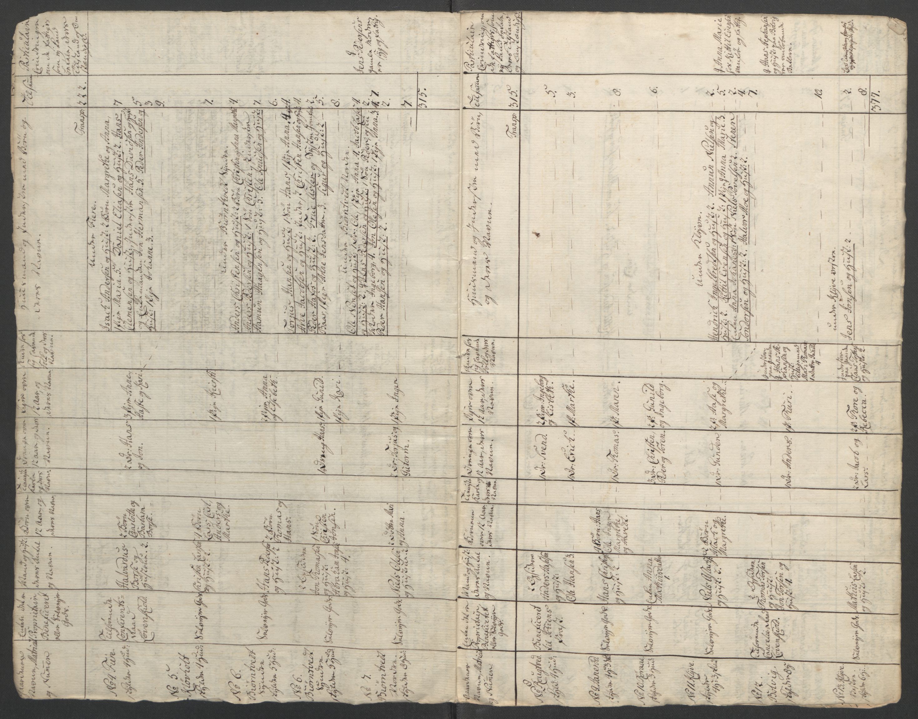 Rentekammeret inntil 1814, Reviderte regnskaper, Fogderegnskap, RA/EA-4092/R37/L2239: Ekstraskatten Nedre Telemark og Bamble, 1762-1763, s. 22