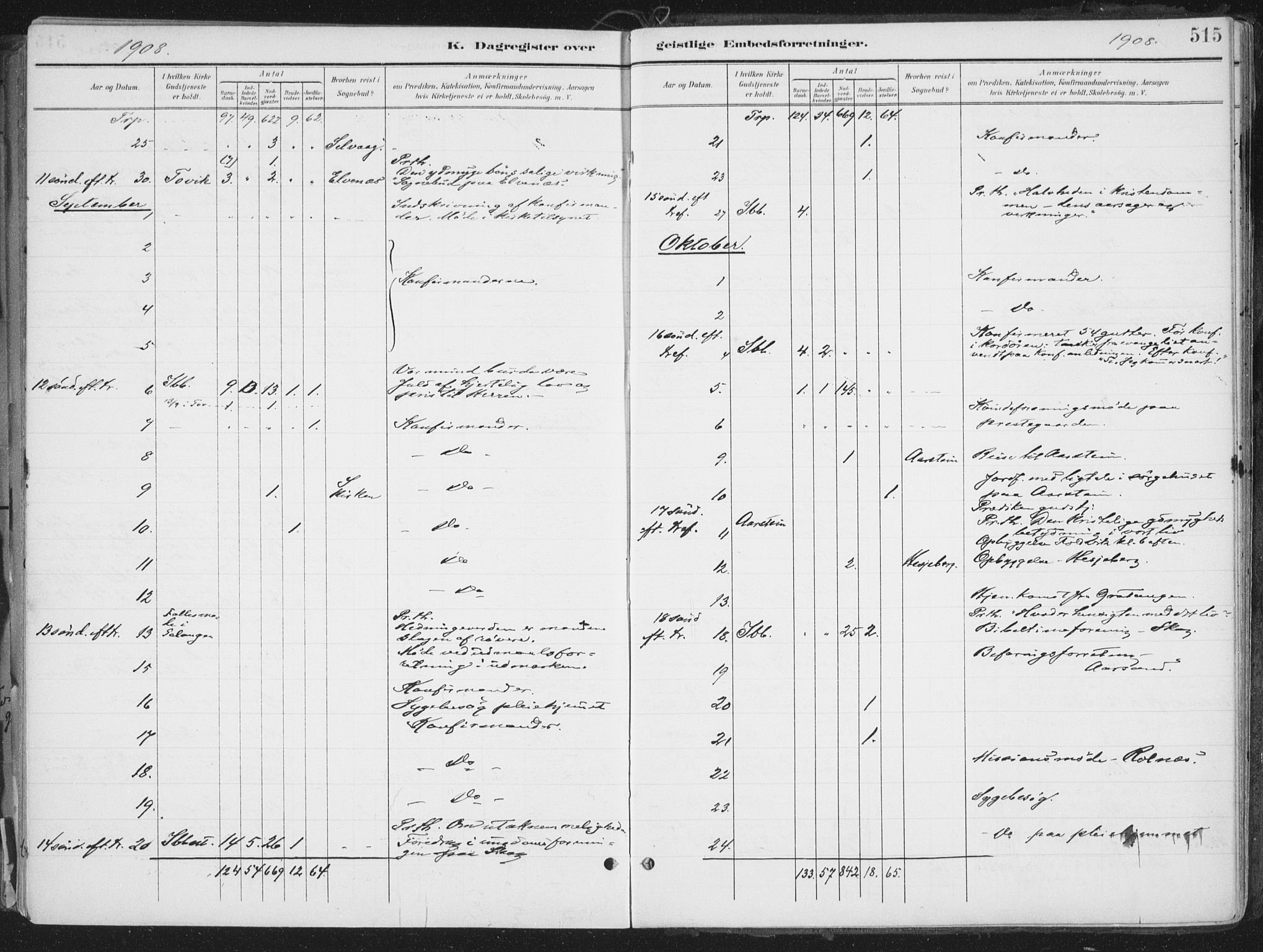 Ibestad sokneprestembete, AV/SATØ-S-0077/H/Ha/Haa/L0017kirke: Ministerialbok nr. 17, 1901-1914, s. 515