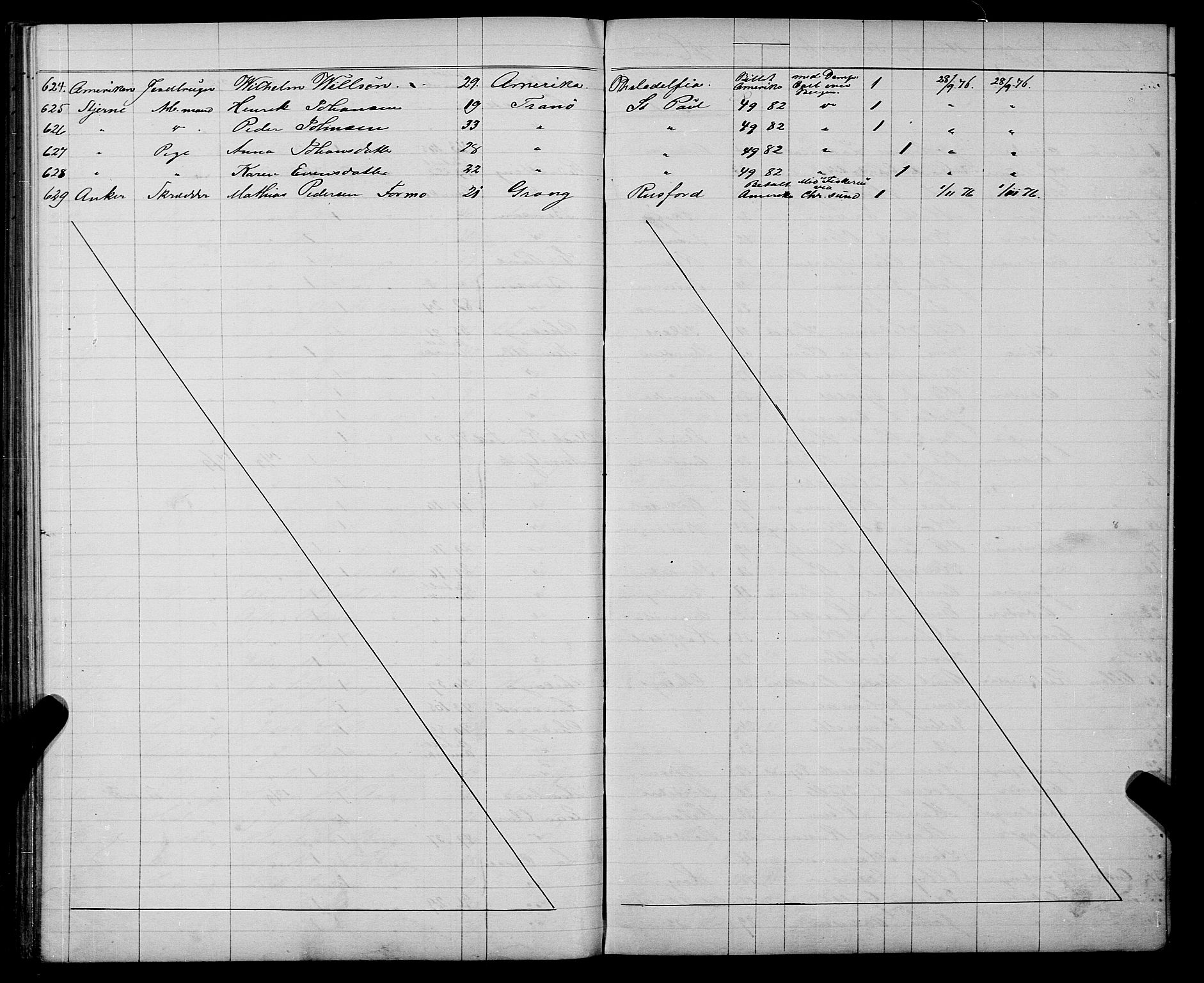 Trondheim politikammer, SAT/A-1887/1/32/L0003: Emigrantprotokoll III, 1872-1878