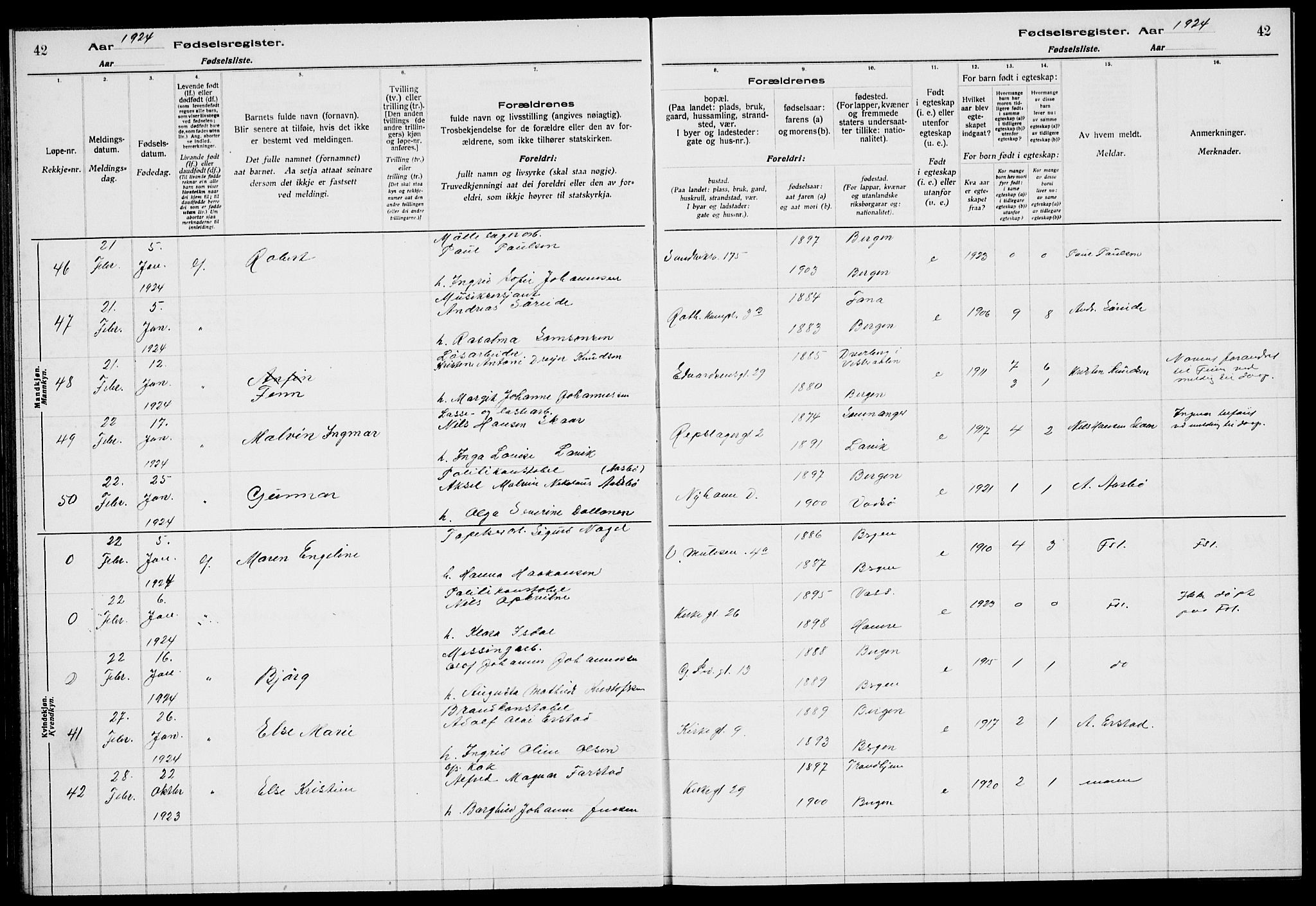 Sandviken Sokneprestembete, AV/SAB-A-77601/I/Ib/L00A3: Fødselsregister nr. A 3, 1923-1926, s. 42