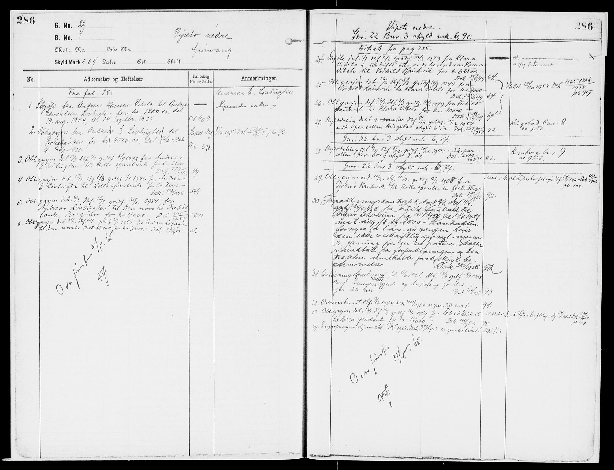 Nedre Telemark sorenskriveri, AV/SAKO-A-135/G/Gb/Gbg/L0001: Panteregister nr. VII 1, s. 286