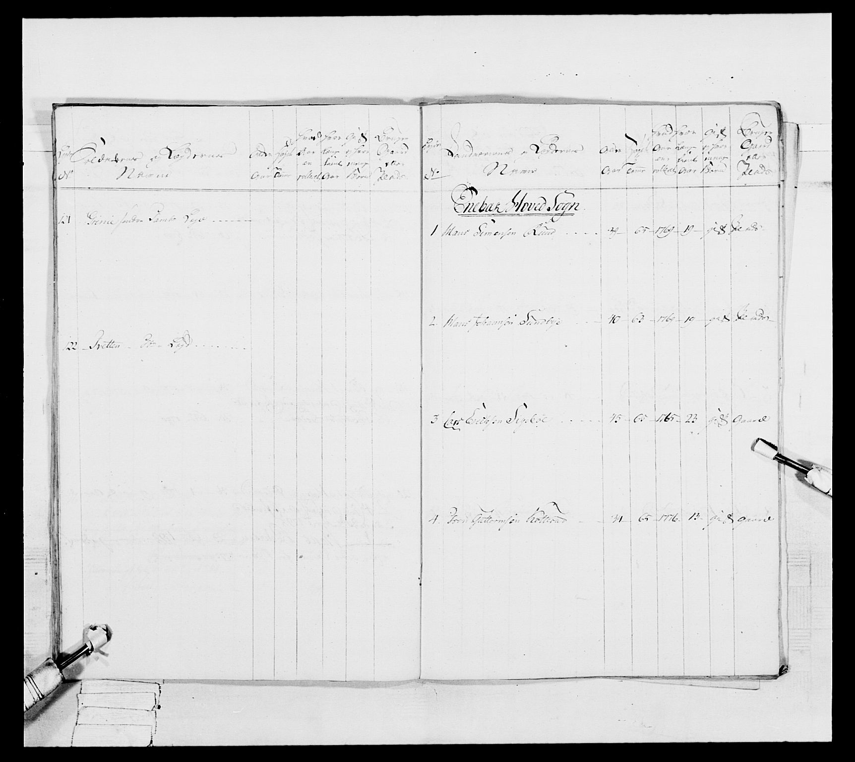 Generalitets- og kommissariatskollegiet, Det kongelige norske kommissariatskollegium, AV/RA-EA-5420/E/Eh/L0039: 1. Akershusiske nasjonale infanteriregiment, 1789, s. 226