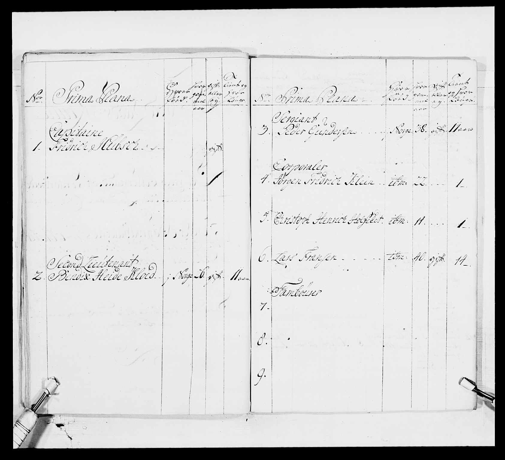 Kommanderende general (KG I) med Det norske krigsdirektorium, AV/RA-EA-5419/E/Ea/L0523: 2. Vesterlenske regiment, 1748-1765, s. 50