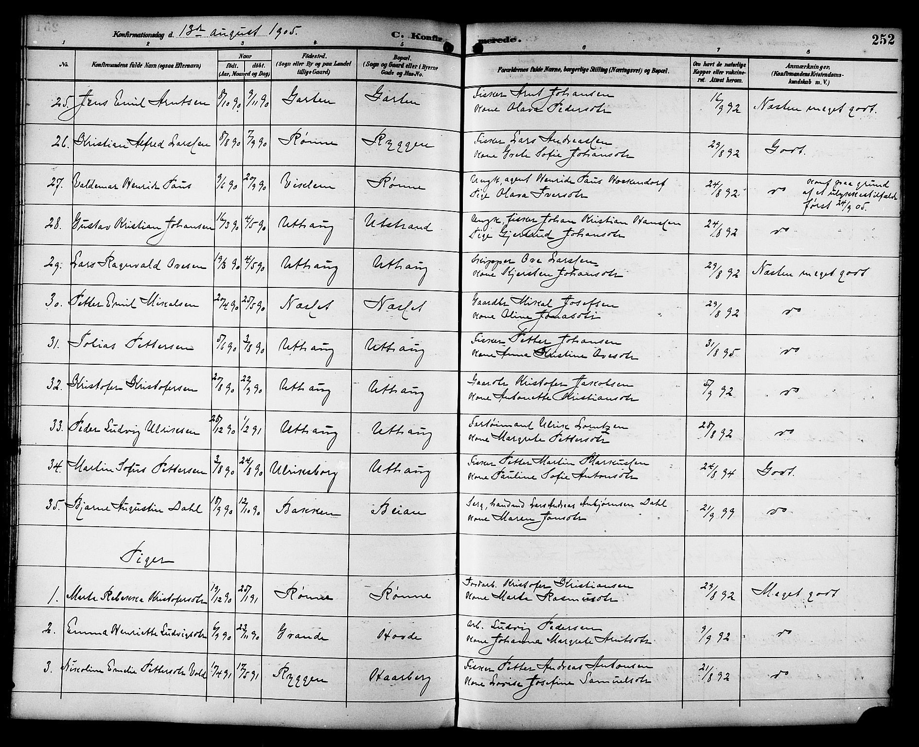 Ministerialprotokoller, klokkerbøker og fødselsregistre - Sør-Trøndelag, AV/SAT-A-1456/659/L0746: Klokkerbok nr. 659C03, 1893-1912, s. 252