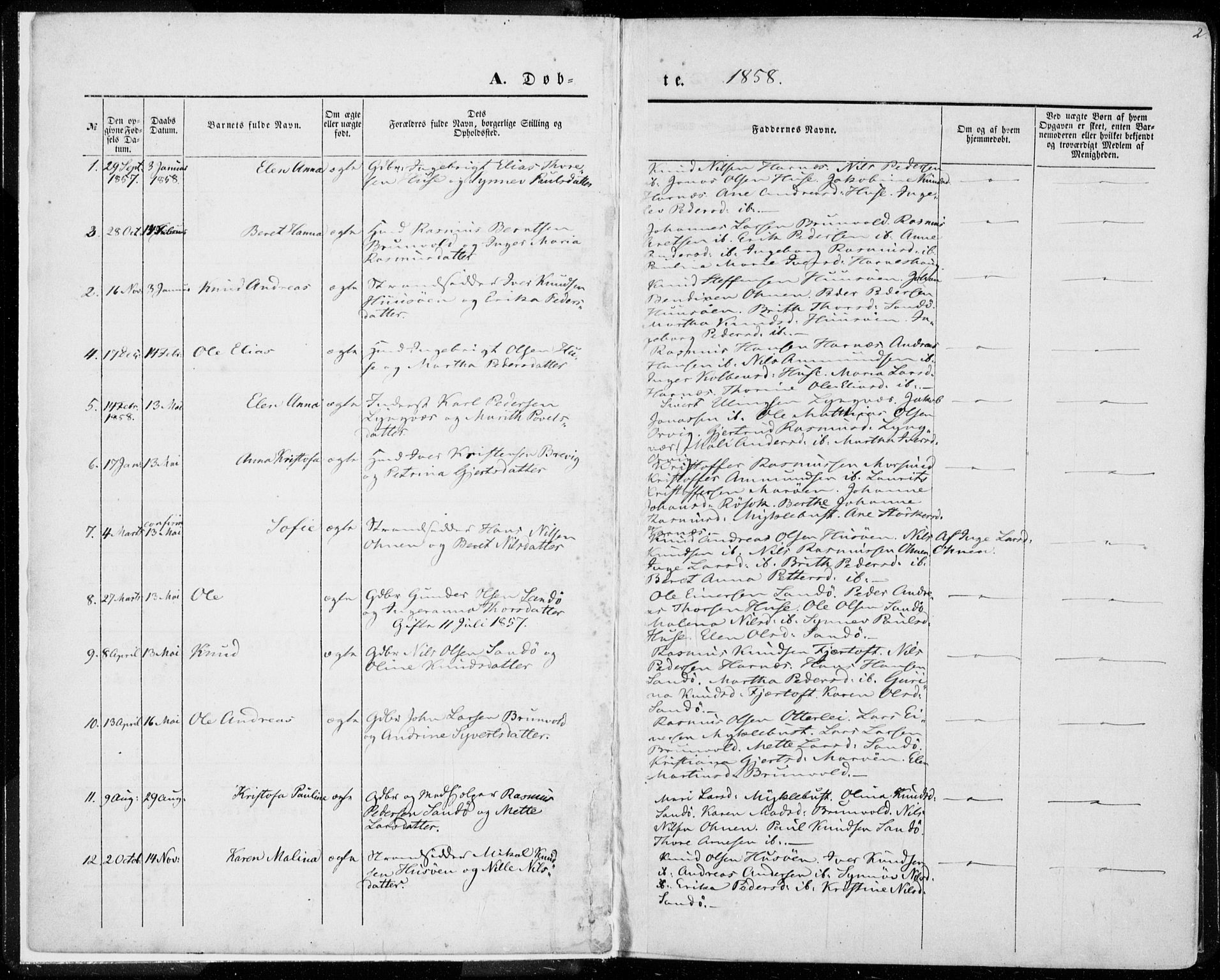 Ministerialprotokoller, klokkerbøker og fødselsregistre - Møre og Romsdal, SAT/A-1454/561/L0728: Ministerialbok nr. 561A02, 1858-1878, s. 2