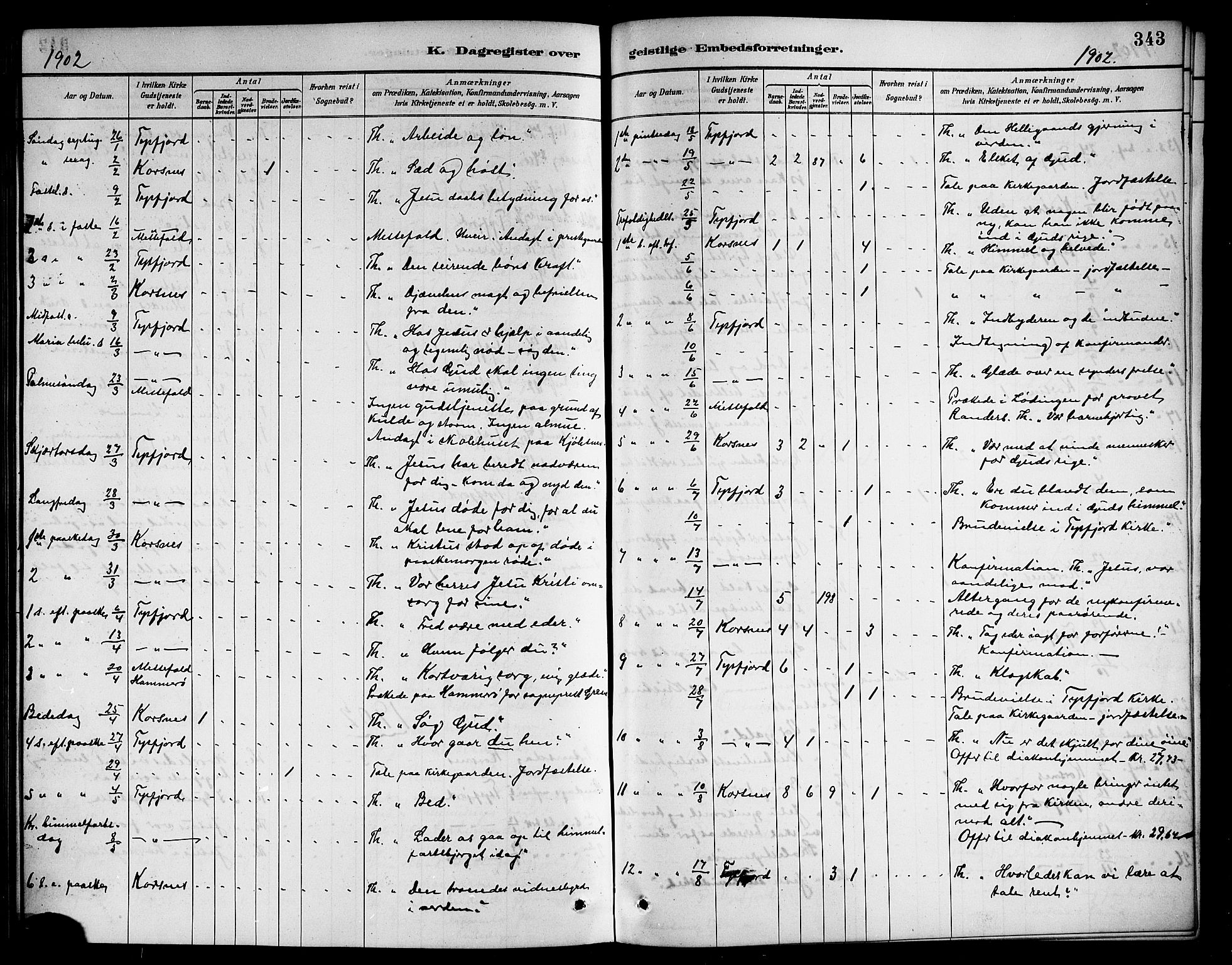 Ministerialprotokoller, klokkerbøker og fødselsregistre - Nordland, AV/SAT-A-1459/861/L0876: Klokkerbok nr. 861C02, 1887-1903, s. 343