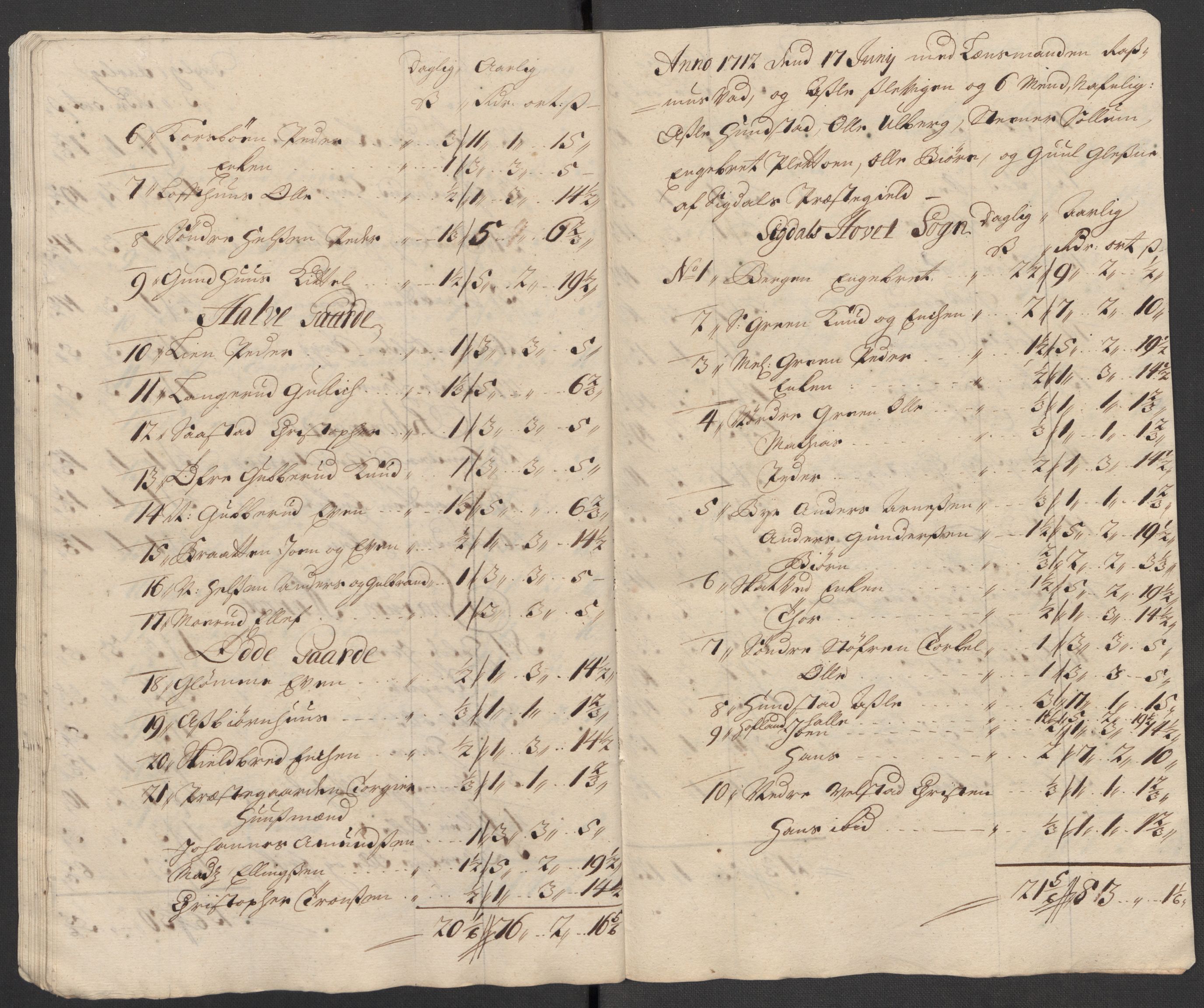 Rentekammeret inntil 1814, Reviderte regnskaper, Fogderegnskap, RA/EA-4092/R31/L1707: Fogderegnskap Hurum, Røyken, Eiker, Lier og Buskerud, 1712, s. 217