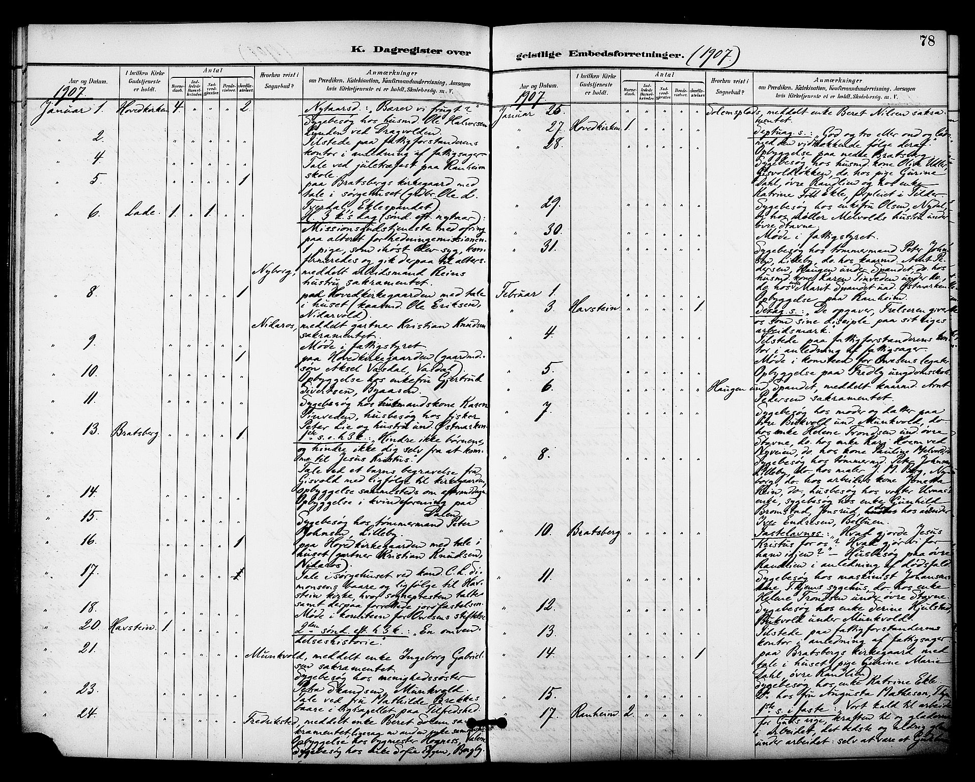 Ministerialprotokoller, klokkerbøker og fødselsregistre - Sør-Trøndelag, AV/SAT-A-1456/606/L0304: Residerende kapellans bok nr. 606B03, 1895-1917, s. 78