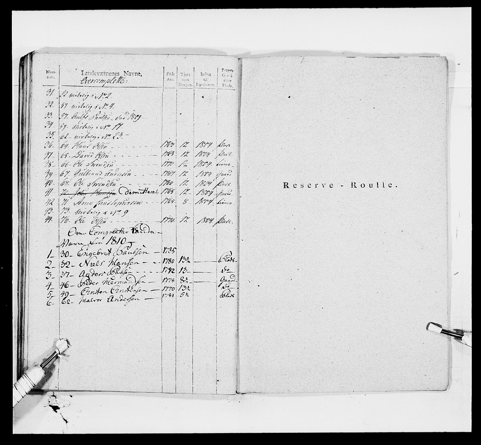 Generalitets- og kommissariatskollegiet, Det kongelige norske kommissariatskollegium, AV/RA-EA-5420/E/Eh/L0008: Akershusiske dragonregiment, 1807-1813, s. 302