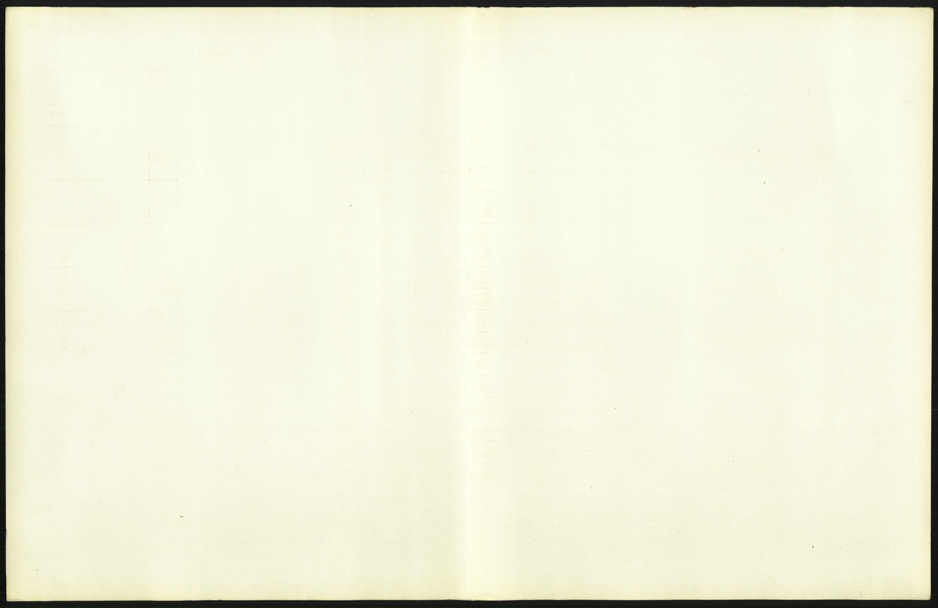 Statistisk sentralbyrå, Sosiodemografiske emner, Befolkning, RA/S-2228/D/Df/Dfa/Dfah/L0006: Kristiania: Levendefødte menn., 1910, s. 23