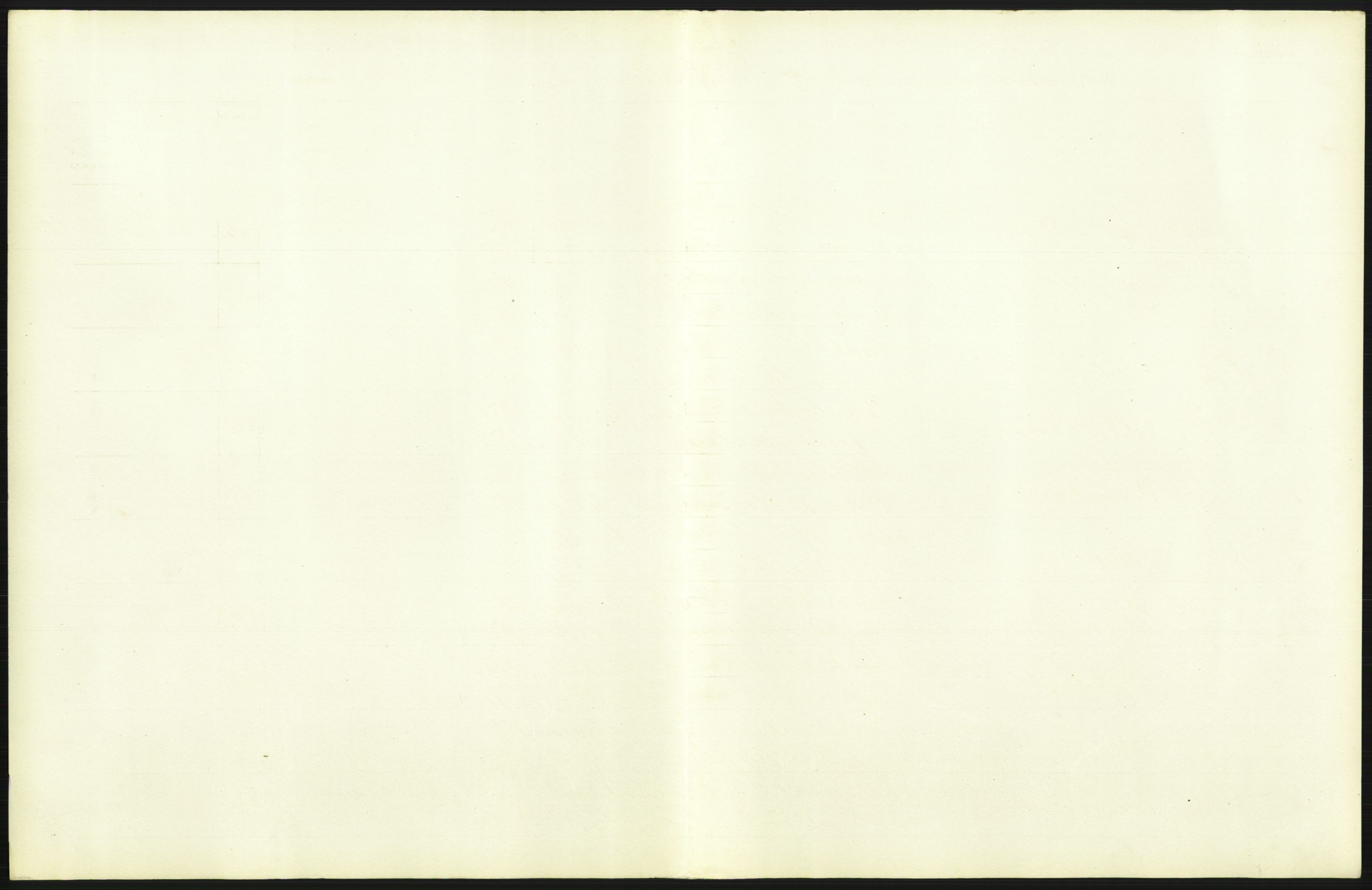 Statistisk sentralbyrå, Sosiodemografiske emner, Befolkning, AV/RA-S-2228/D/Df/Dfa/Dfah/L0006: Kristiania: Levendefødte menn., 1910, s. 23