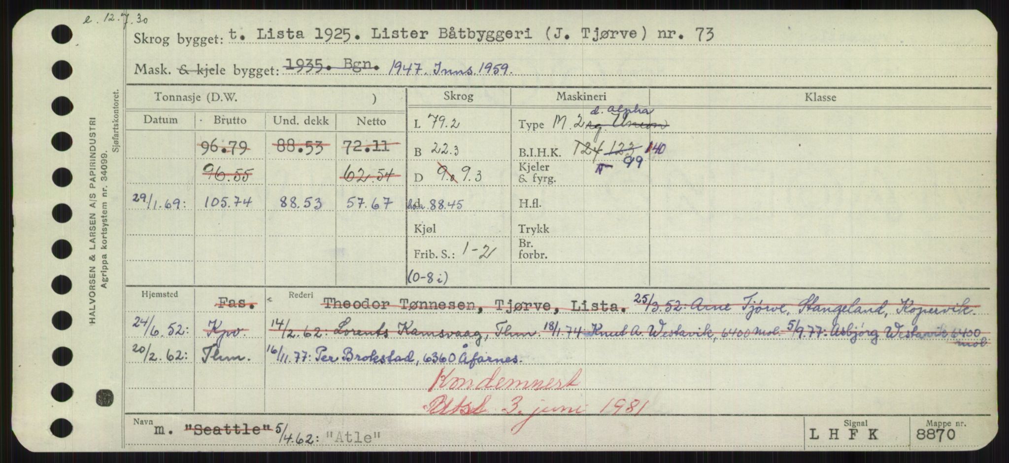 Sjøfartsdirektoratet med forløpere, Skipsmålingen, RA/S-1627/H/Hd/L0002: Fartøy, Apa-Axe, s. 385