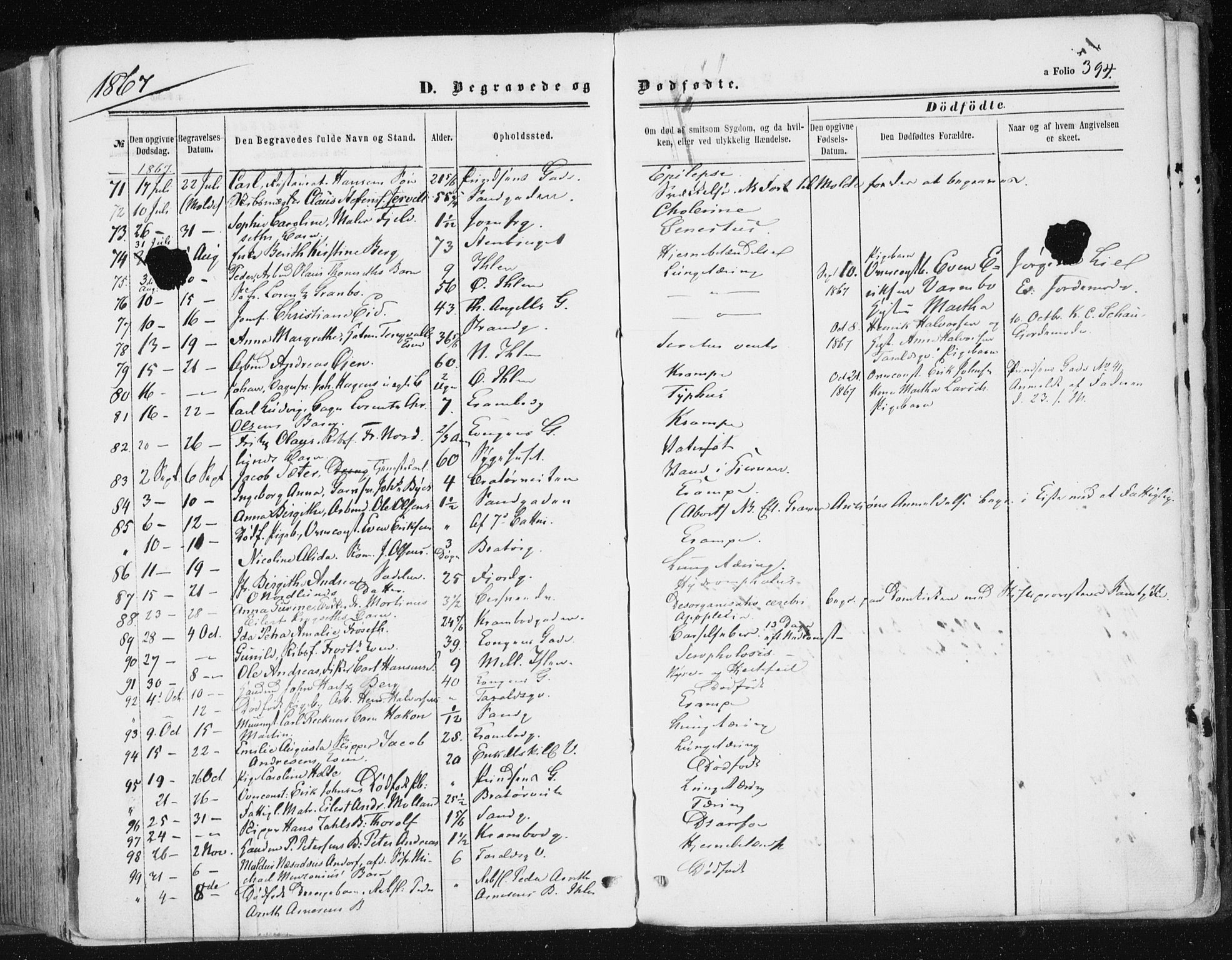 Ministerialprotokoller, klokkerbøker og fødselsregistre - Sør-Trøndelag, SAT/A-1456/602/L0115: Ministerialbok nr. 602A13, 1860-1872, s. 394