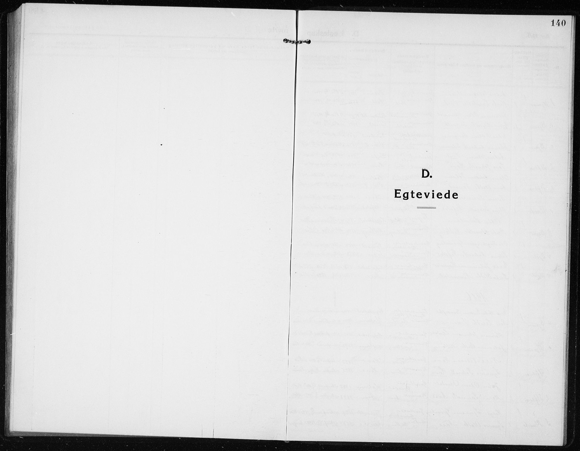 Vik sokneprestembete, SAB/A-81501: Klokkerbok nr. A 5, 1915-1935, s. 140
