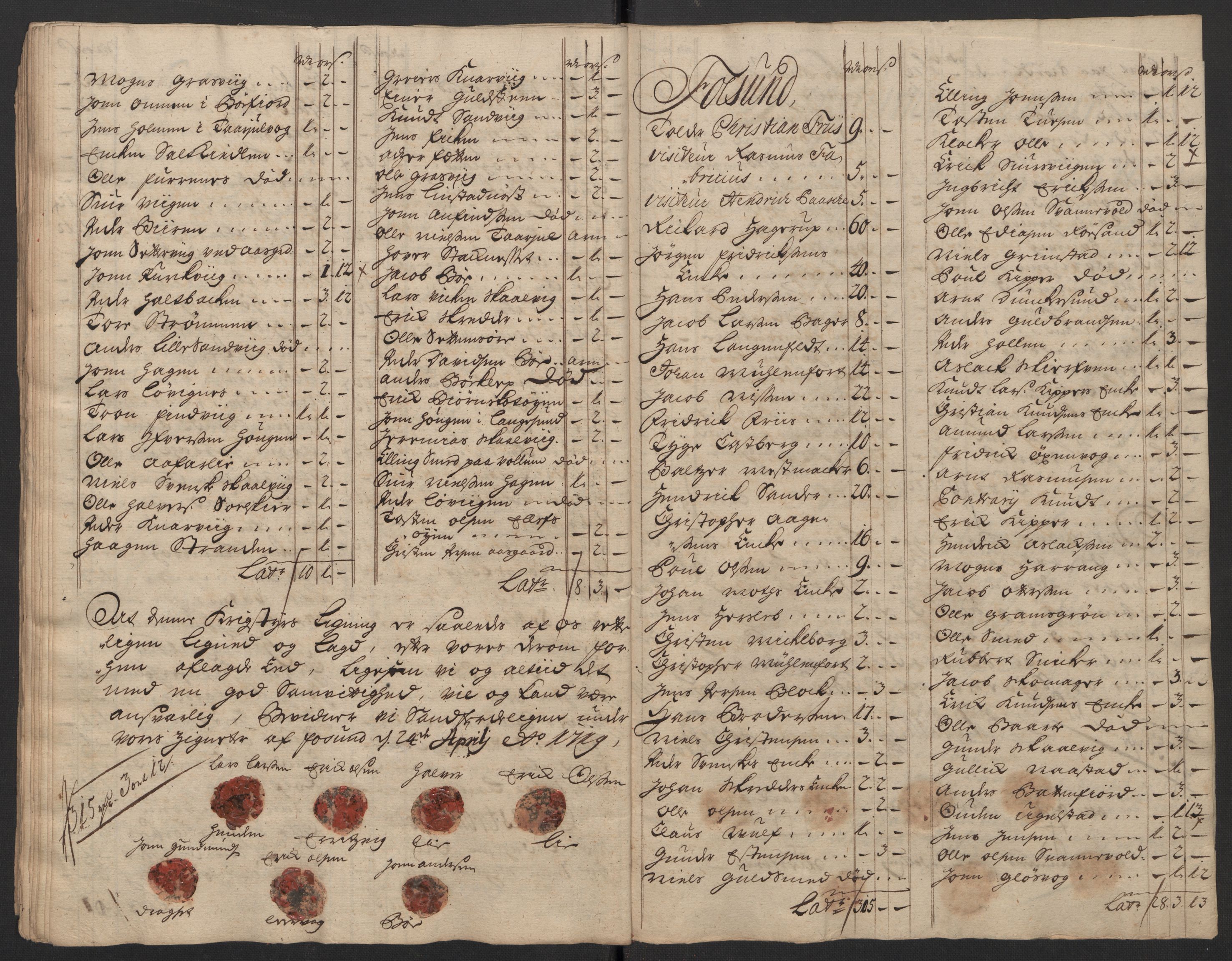 Rentekammeret inntil 1814, Reviderte regnskaper, Fogderegnskap, AV/RA-EA-4092/R56/L3752: Fogderegnskap Nordmøre, 1719, s. 151