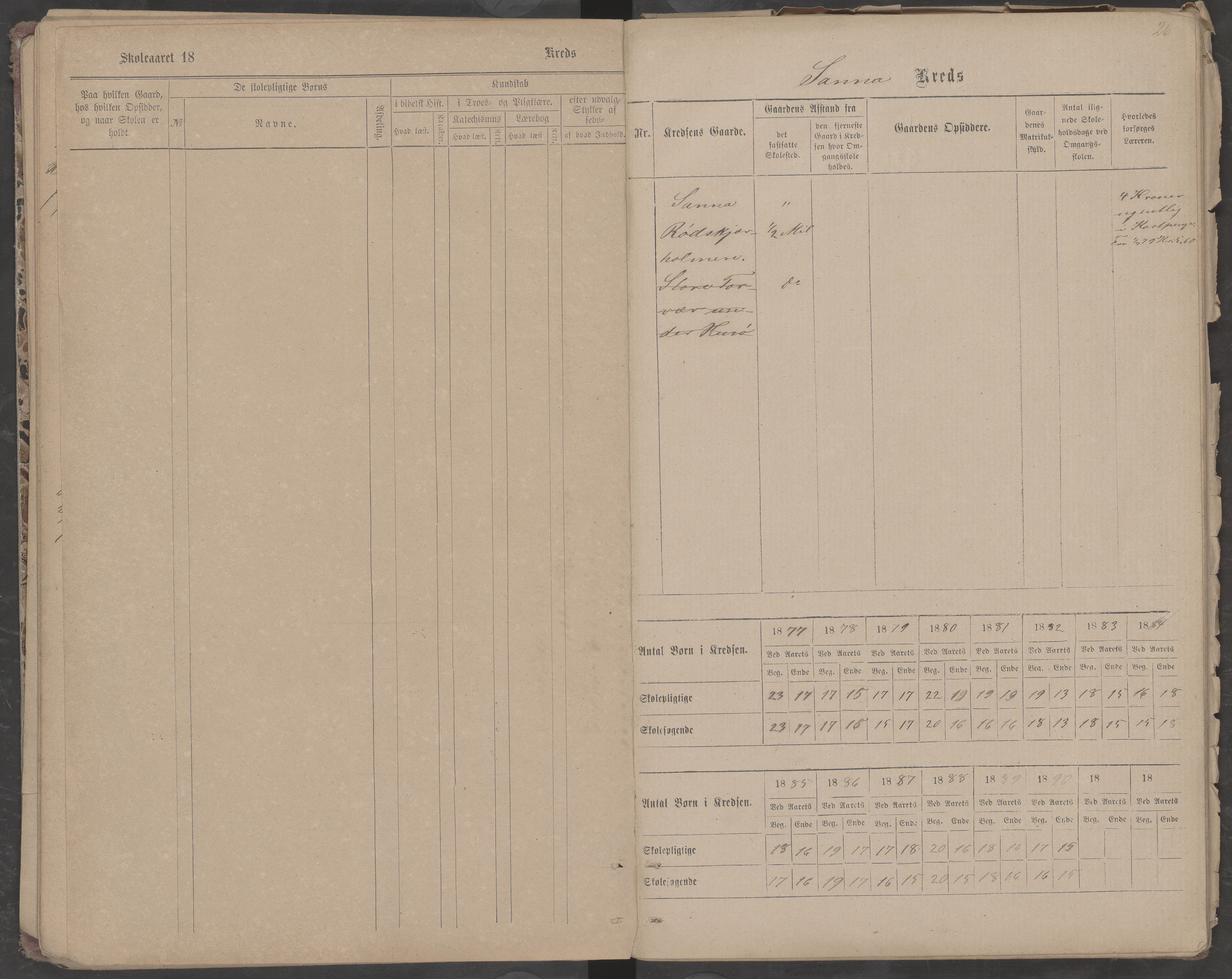 Træna kommune. Husøy, Sanna, Selvær og Dørvær skolekrets, AIN/K-18350.510.01, 1877-1890