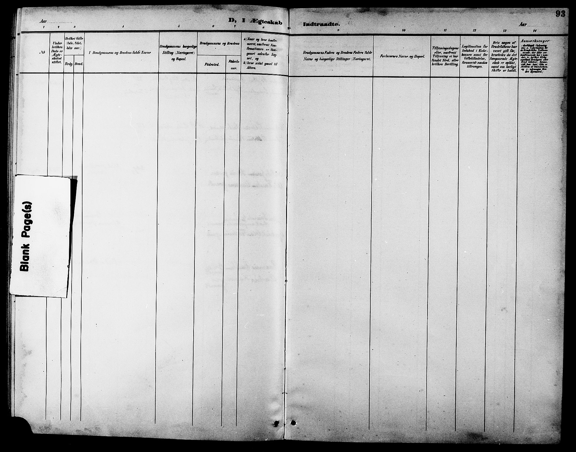 Ministerialprotokoller, klokkerbøker og fødselsregistre - Møre og Romsdal, AV/SAT-A-1454/508/L0098: Klokkerbok nr. 508C02, 1898-1916, s. 93